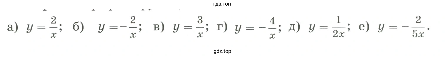 Построить график функции