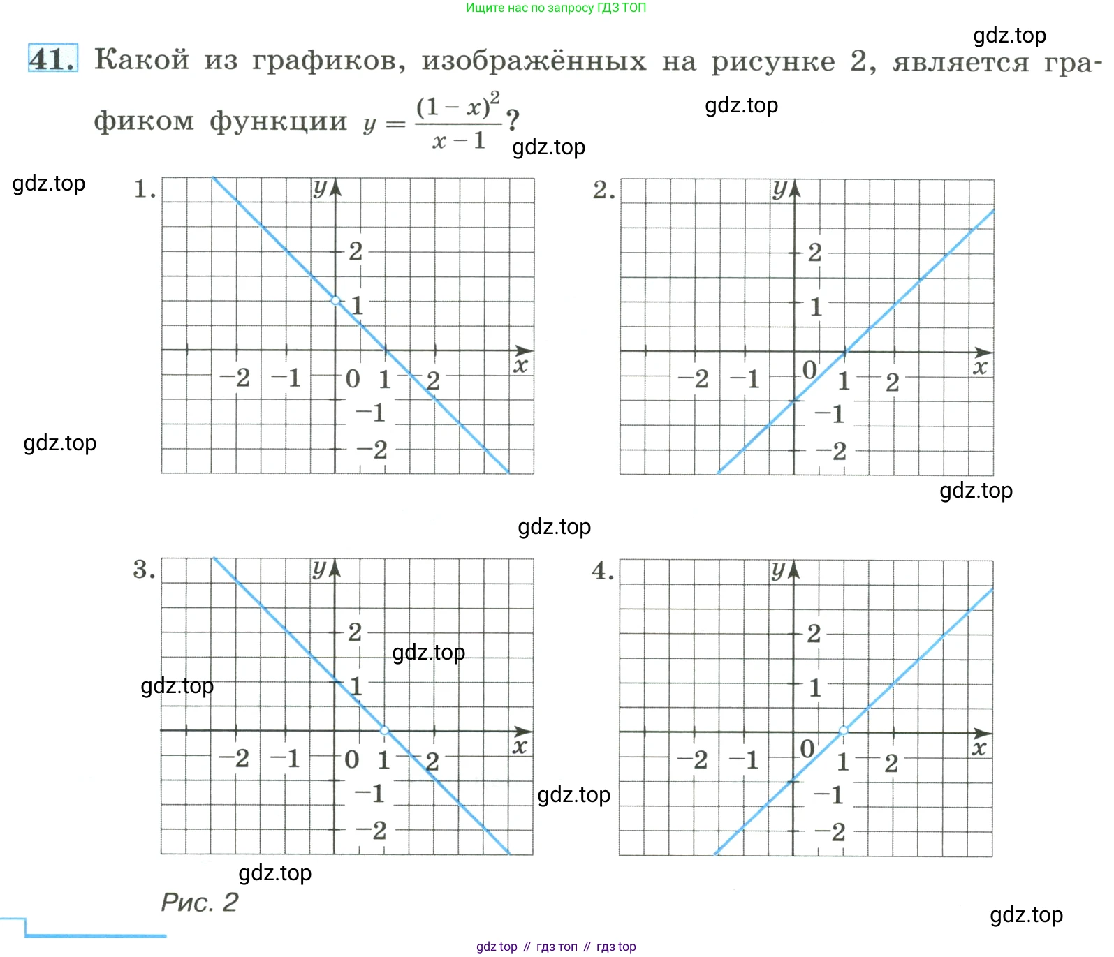 ГДЗ Алгебра, 8 класс Учебник, авторы: Макарычев Юрий Николаевич, Миндюк Нора Григорьевна, Нешков Константин Иванович, Суворова Светлана Борисовна, издательство Просвещение, Москва, 2023, белого цвета, страница 16, номер 41, Условие