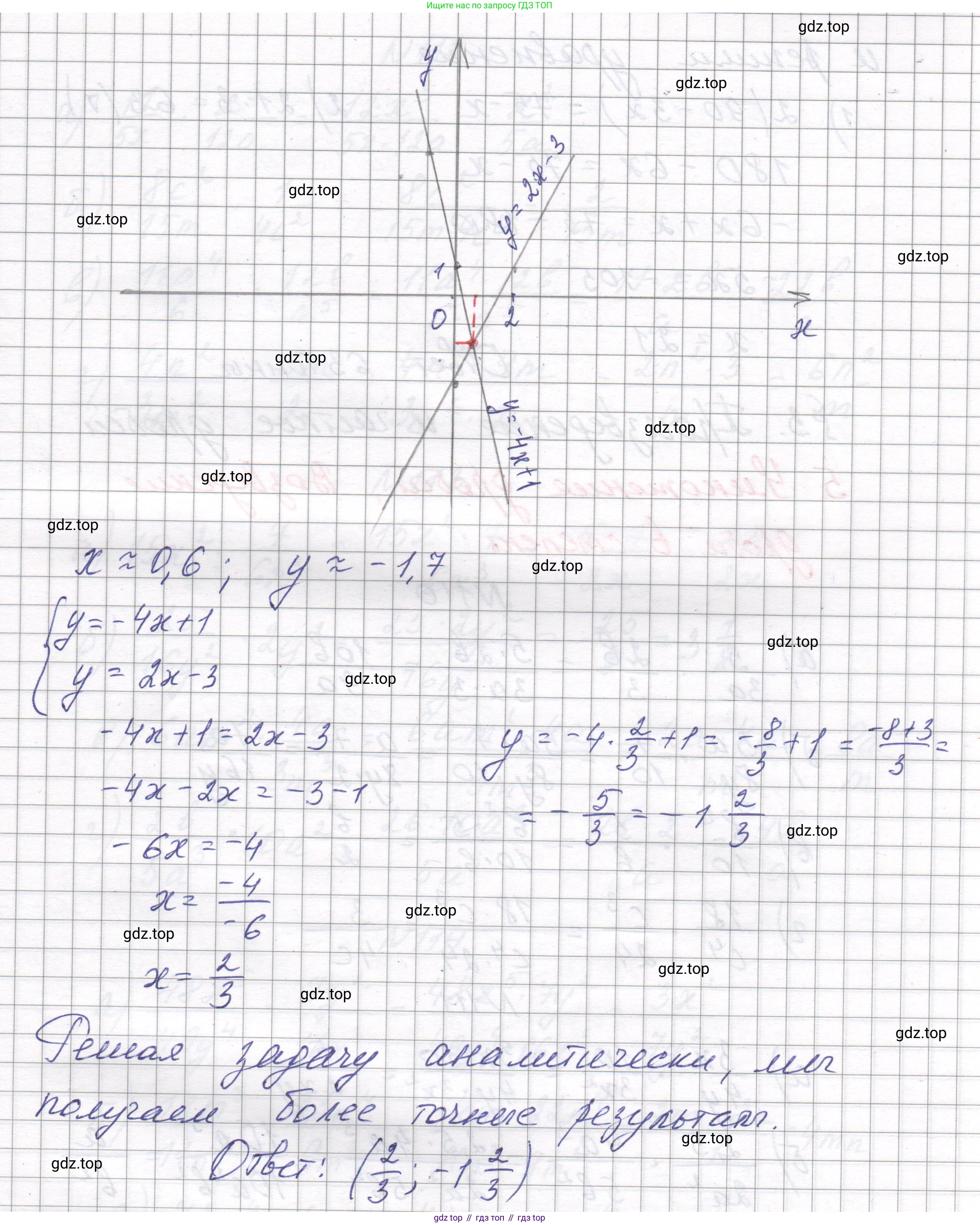 ГДЗ Алгебра, 8 класс Учебник, авторы: Макарычев Юрий Николаевич, Миндюк Нора Григорьевна, Нешков Константин Иванович, Суворова Светлана Борисовна, издательство Просвещение, Москва, 2023, белого цвета, страница 29, номер 108, Решение (продолжение 2)
