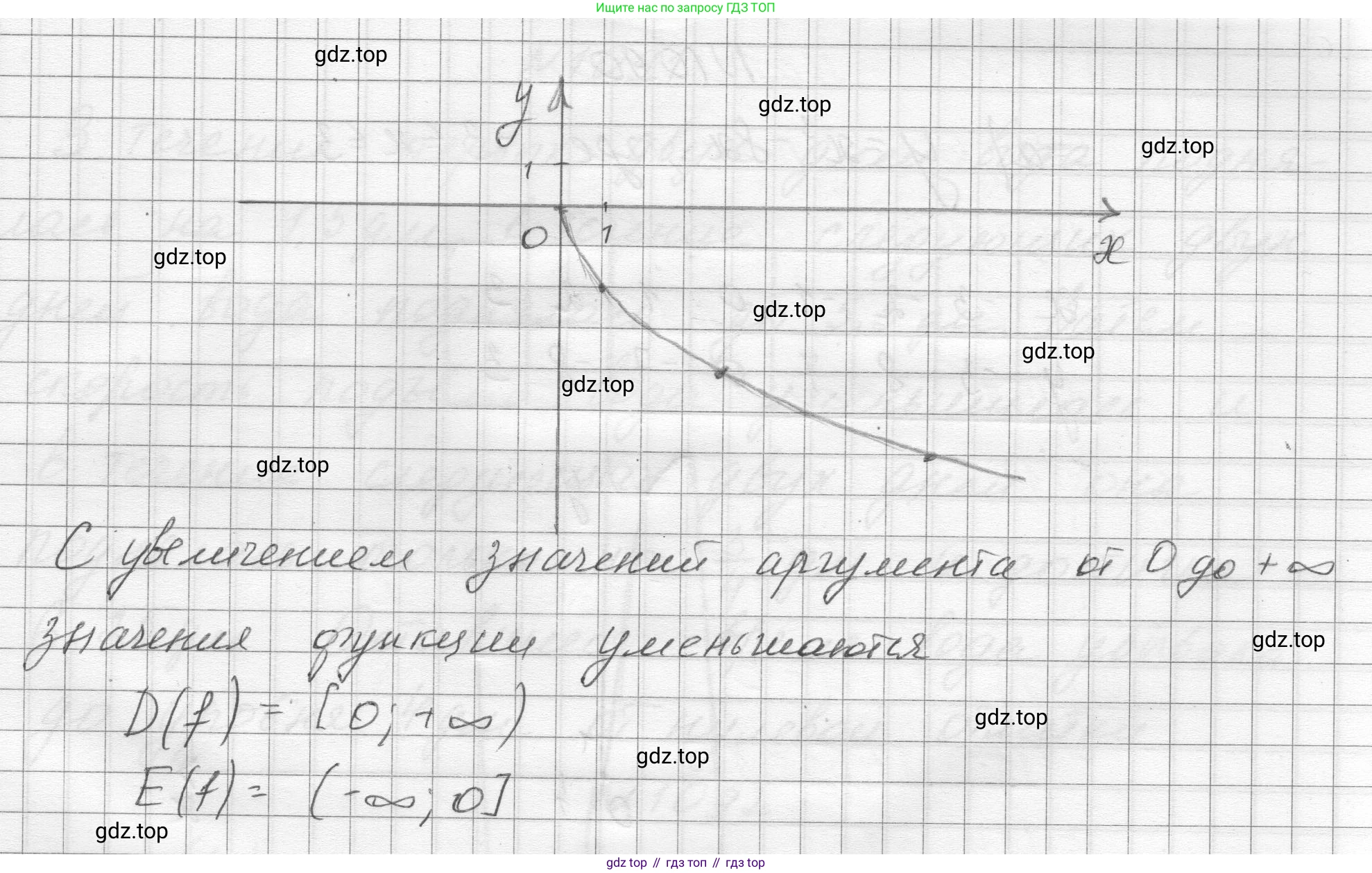 ГДЗ Алгебра, 8 класс Учебник, авторы: Макарычев Юрий Николаевич, Миндюк Нора Григорьевна, Нешков Константин Иванович, Суворова Светлана Борисовна, издательство Просвещение, Москва, 2023, белого цвета, страница 240, номер 1086, Решение (продолжение 2)