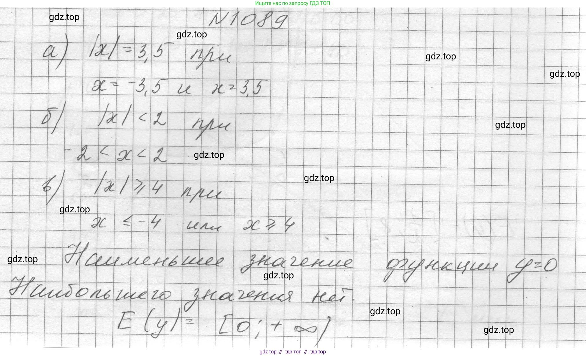 ГДЗ Алгебра, 8 класс Учебник, авторы: Макарычев Юрий Николаевич, Миндюк Нора Григорьевна, Нешков Константин Иванович, Суворова Светлана Борисовна, издательство Просвещение, Москва, 2023, белого цвета, страница 241, номер 1089, Решение