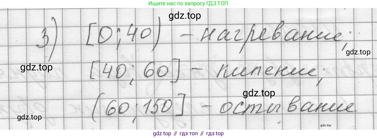 ГДЗ Алгебра, 8 класс Учебник, авторы: Макарычев Юрий Николаевич, Миндюк Нора Григорьевна, Нешков Константин Иванович, Суворова Светлана Борисовна, издательство Просвещение, Москва, 2023, белого цвета, страница 242, номер 1092, Решение (продолжение 2)