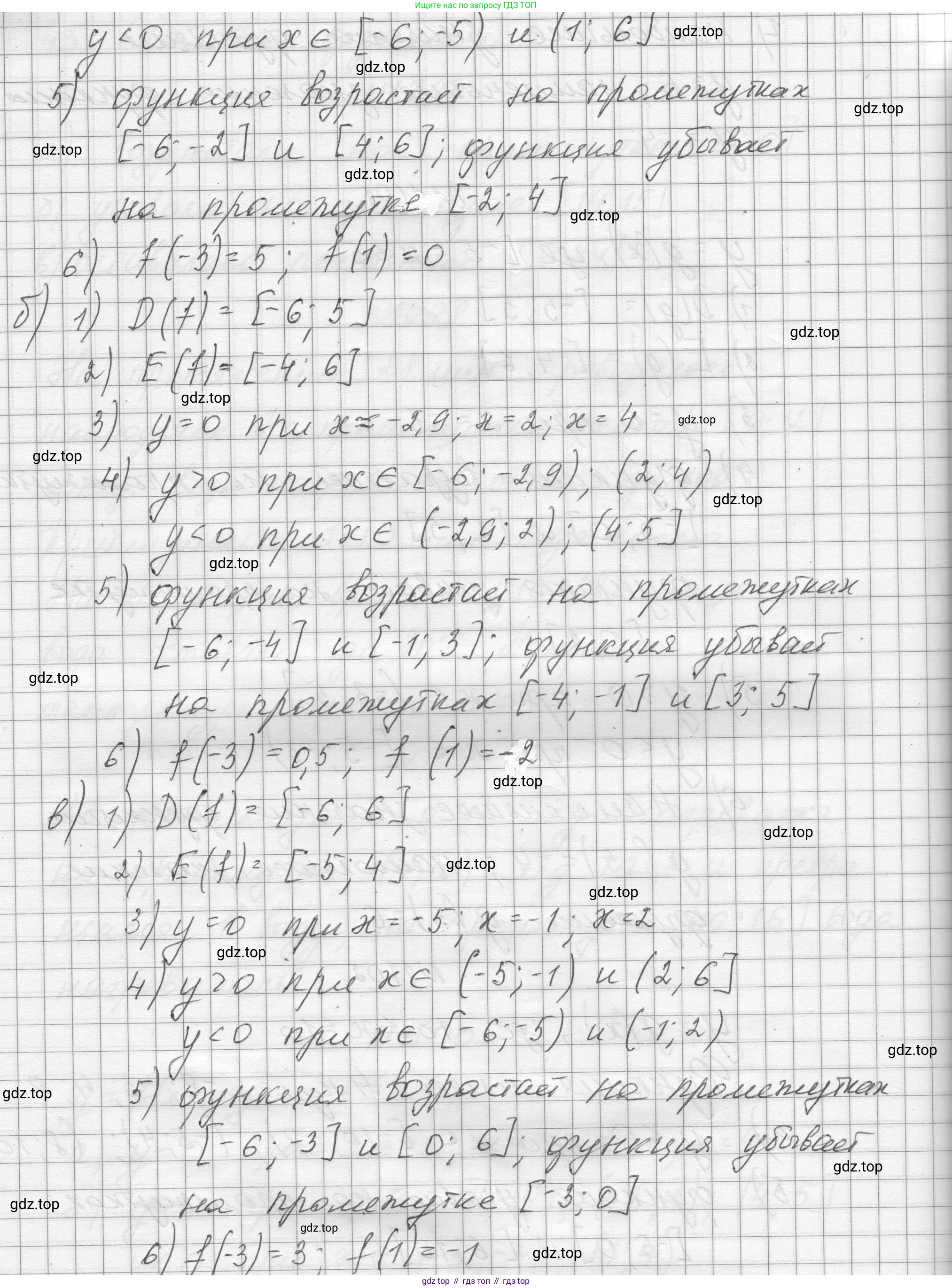 ГДЗ Алгебра, 8 класс Учебник, авторы: Макарычев Юрий Николаевич, Миндюк Нора Григорьевна, Нешков Константин Иванович, Суворова Светлана Борисовна, издательство Просвещение, Москва, 2023, белого цвета, страница 247, номер 1103, Решение (продолжение 2)