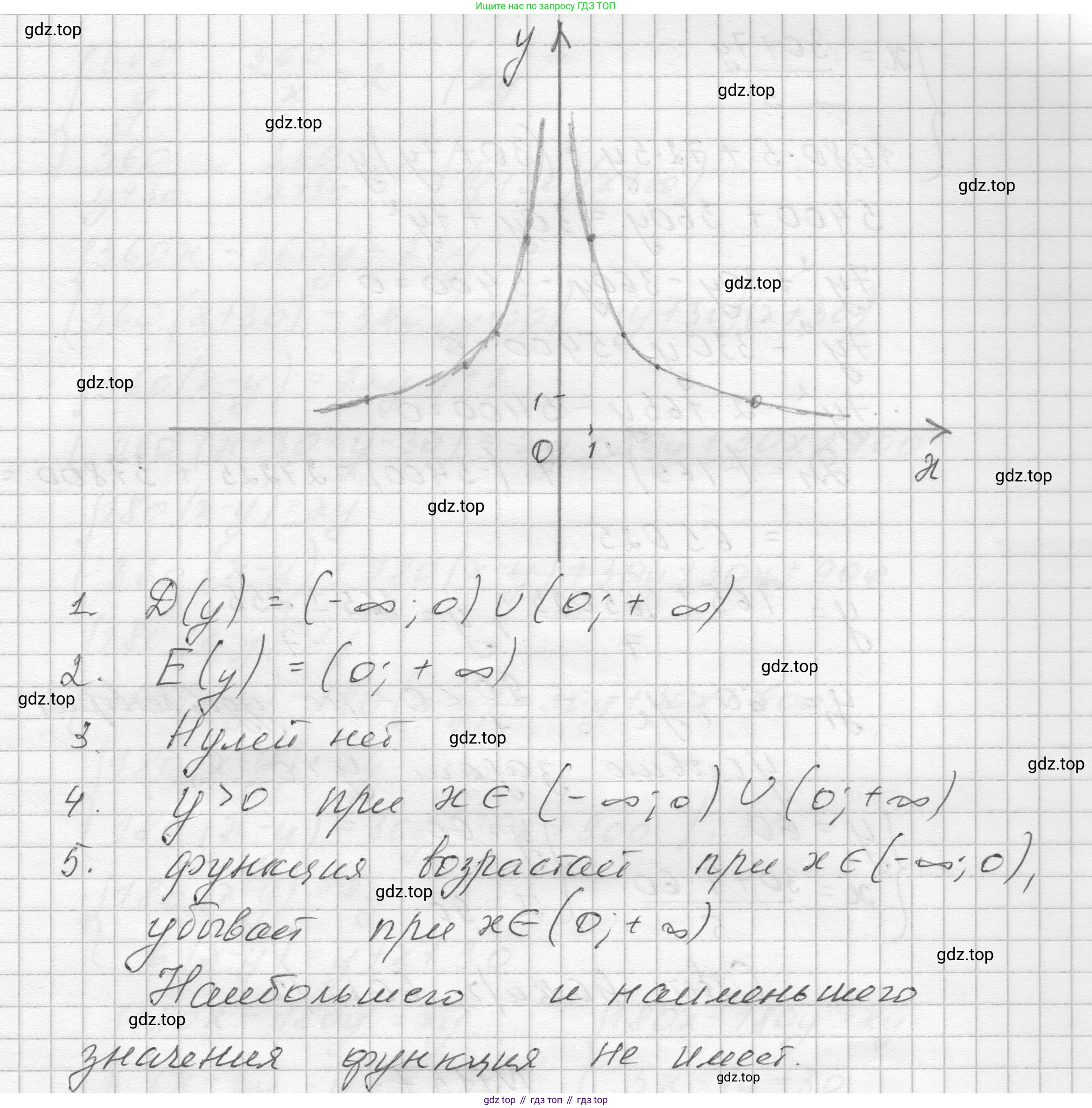 ГДЗ Алгебра, 8 класс Учебник, авторы: Макарычев Юрий Николаевич, Миндюк Нора Григорьевна, Нешков Константин Иванович, Суворова Светлана Борисовна, издательство Просвещение, Москва, 2023, белого цвета, страница 258, номер 1157, Решение (продолжение 2)