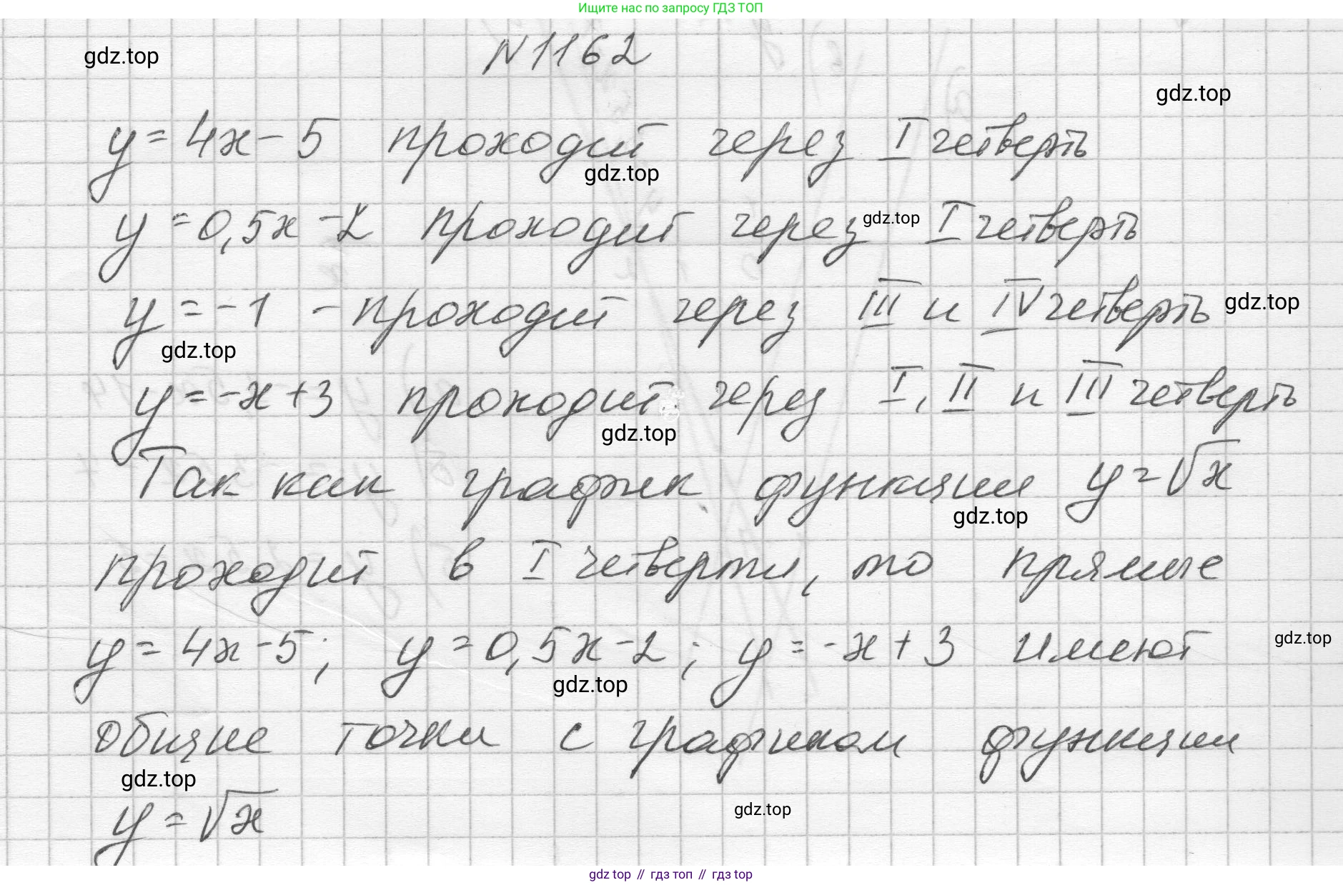 ГДЗ Алгебра, 8 класс Учебник, авторы: Макарычев Юрий Николаевич, Миндюк Нора Григорьевна, Нешков Константин Иванович, Суворова Светлана Борисовна, издательство Просвещение, Москва, 2023, белого цвета, страница 259, номер 1162, Решение