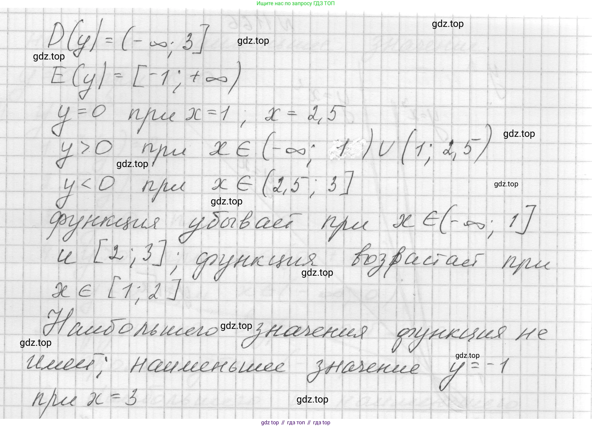 ГДЗ Алгебра, 8 класс Учебник, авторы: Макарычев Юрий Николаевич, Миндюк Нора Григорьевна, Нешков Константин Иванович, Суворова Светлана Борисовна, издательство Просвещение, Москва, 2023, белого цвета, страница 259, номер 1164, Решение (продолжение 2)