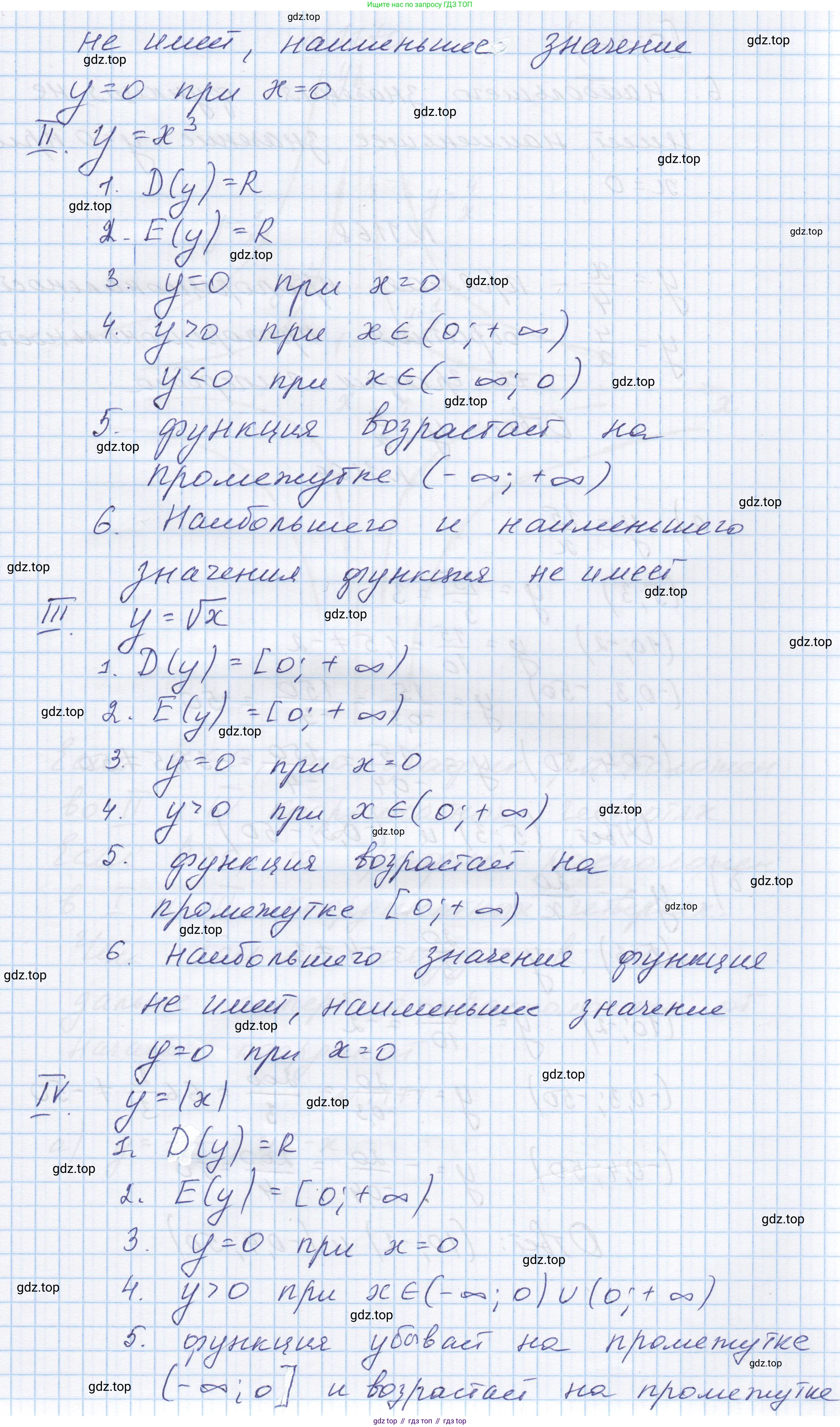 ГДЗ Алгебра, 8 класс Учебник, авторы: Макарычев Юрий Николаевич, Миндюк Нора Григорьевна, Нешков Константин Иванович, Суворова Светлана Борисовна, издательство Просвещение, Москва, 2023, белого цвета, страница 260, номер 1167, Решение (продолжение 2)