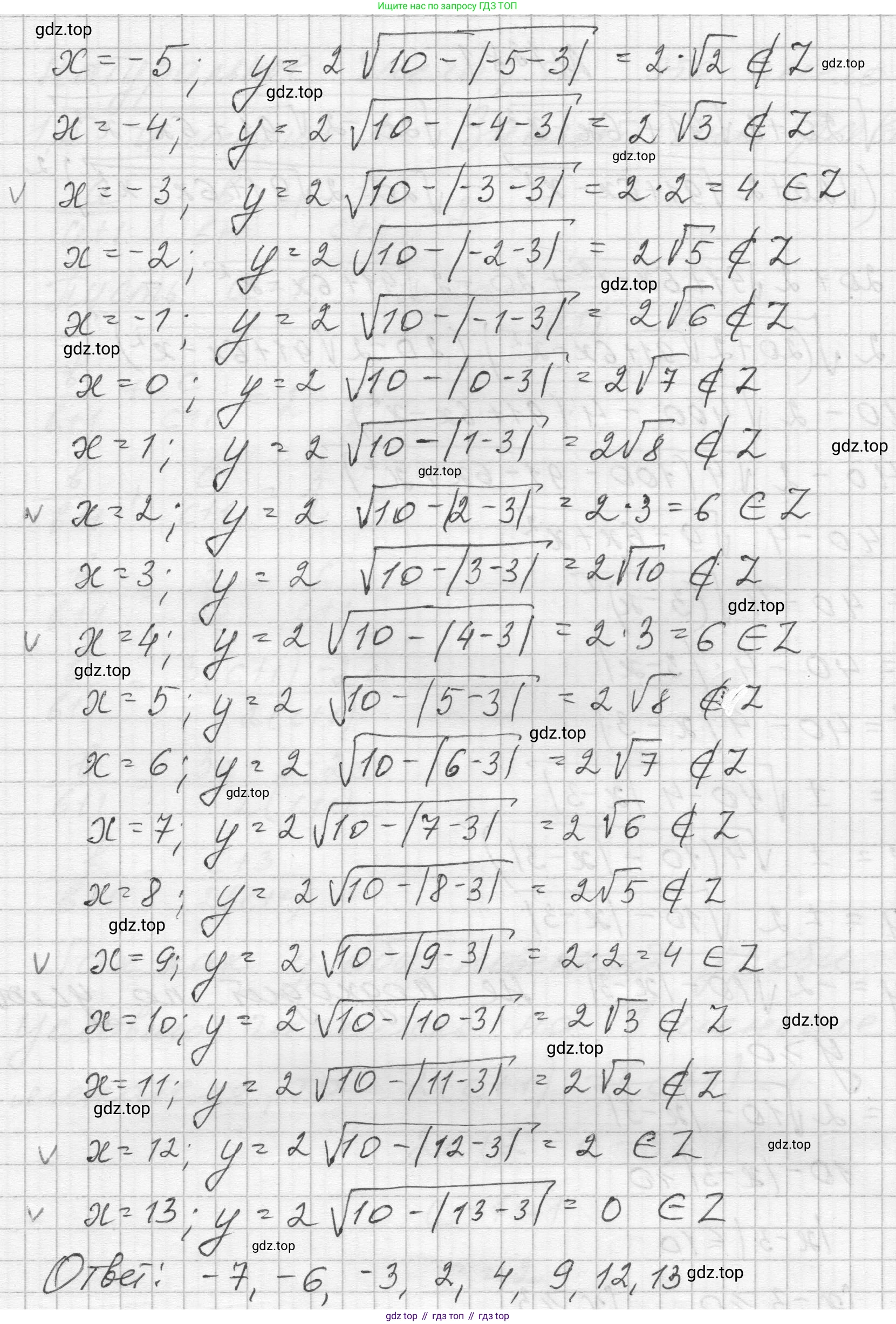 ГДЗ Алгебра, 8 класс Учебник, авторы: Макарычев Юрий Николаевич, Миндюк Нора Григорьевна, Нешков Константин Иванович, Суворова Светлана Борисовна, издательство Просвещение, Москва, 2023, белого цвета, страница 283, номер 1281, Решение (продолжение 2)