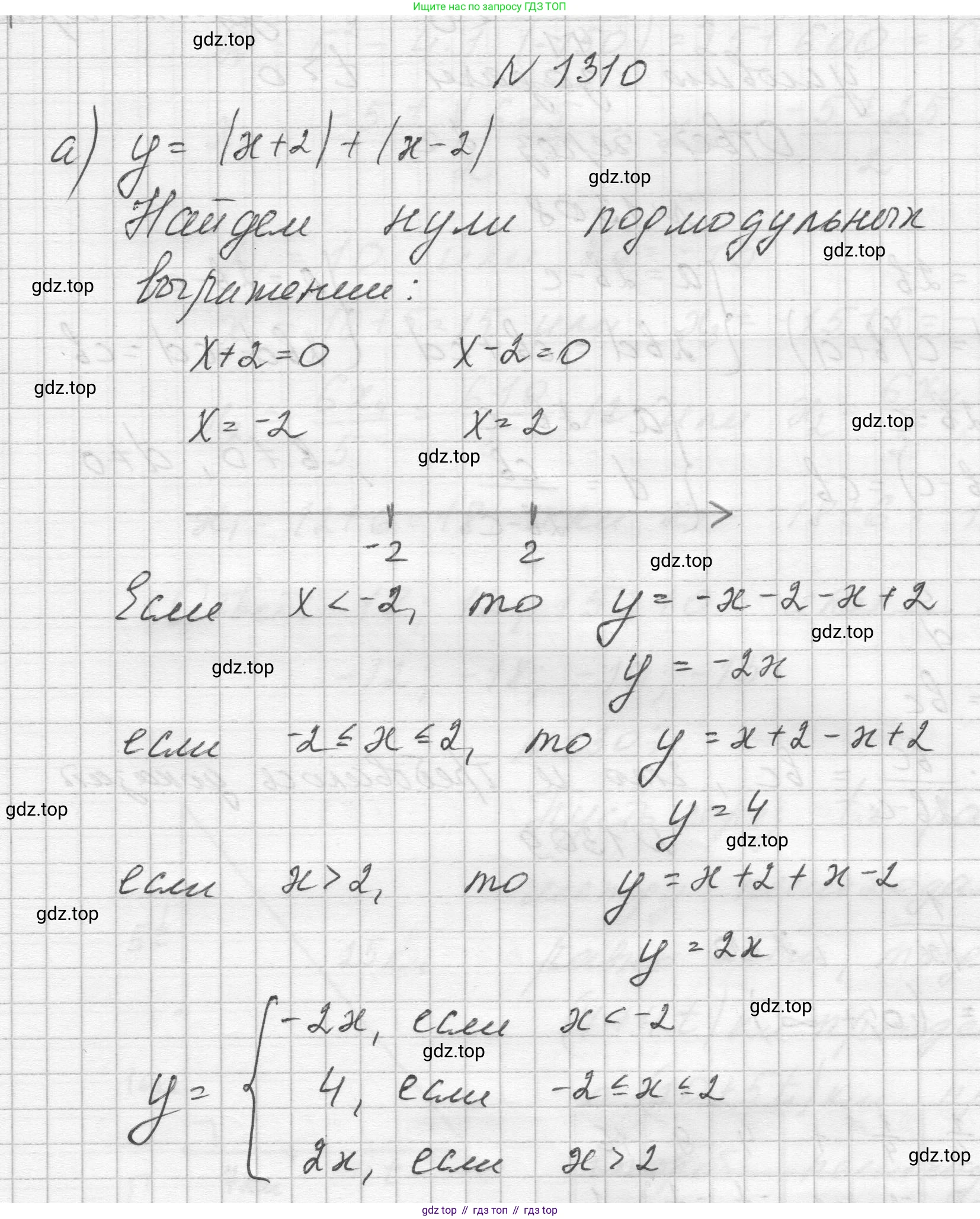 ГДЗ Алгебра, 8 класс Учебник, авторы: Макарычев Юрий Николаевич, Миндюк Нора Григорьевна, Нешков Константин Иванович, Суворова Светлана Борисовна, издательство Просвещение, Москва, 2023, белого цвета, страница 285, номер 1310, Решение