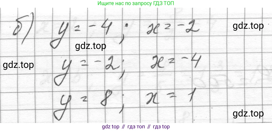 ГДЗ Алгебра, 8 класс Учебник, авторы: Макарычев Юрий Николаевич, Миндюк Нора Григорьевна, Нешков Константин Иванович, Суворова Светлана Борисовна, издательство Просвещение, Москва, 2023, белого цвета, страница 49, номер 186, Решение (продолжение 2)