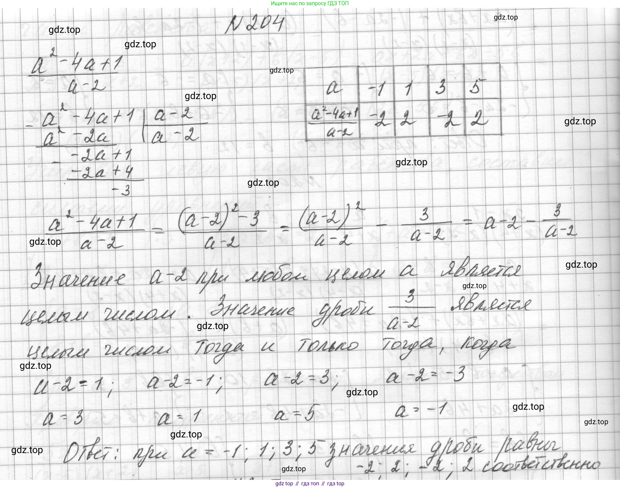 ГДЗ Алгебра, 8 класс Учебник, авторы: Макарычев Юрий Николаевич, Миндюк Нора Григорьевна, Нешков Константин Иванович, Суворова Светлана Борисовна, издательство Просвещение, Москва, 2023, белого цвета, страница 55, номер 204, Решение