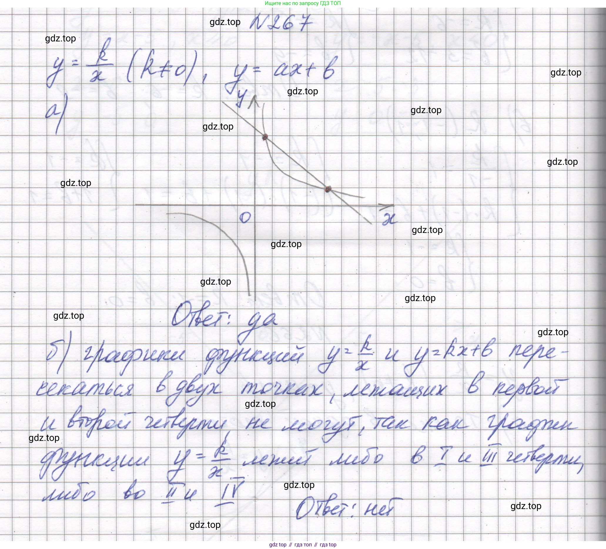 ГДЗ Алгебра, 8 класс Учебник, авторы: Макарычев Юрий Николаевич, Миндюк Нора Григорьевна, Нешков Константин Иванович, Суворова Светлана Борисовна, издательство Просвещение, Москва, 2023, белого цвета, страница 63, номер 267, Решение