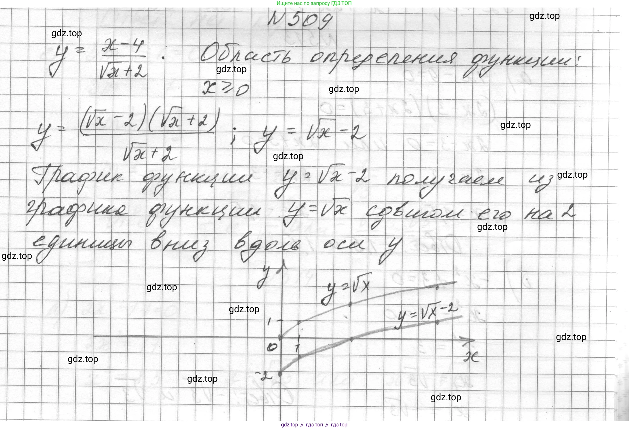ГДЗ Алгебра, 8 класс Учебник, авторы: Макарычев Юрий Николаевич, Миндюк Нора Григорьевна, Нешков Константин Иванович, Суворова Светлана Борисовна, издательство Просвещение, Москва, 2023, белого цвета, страница 114, номер 509, Решение