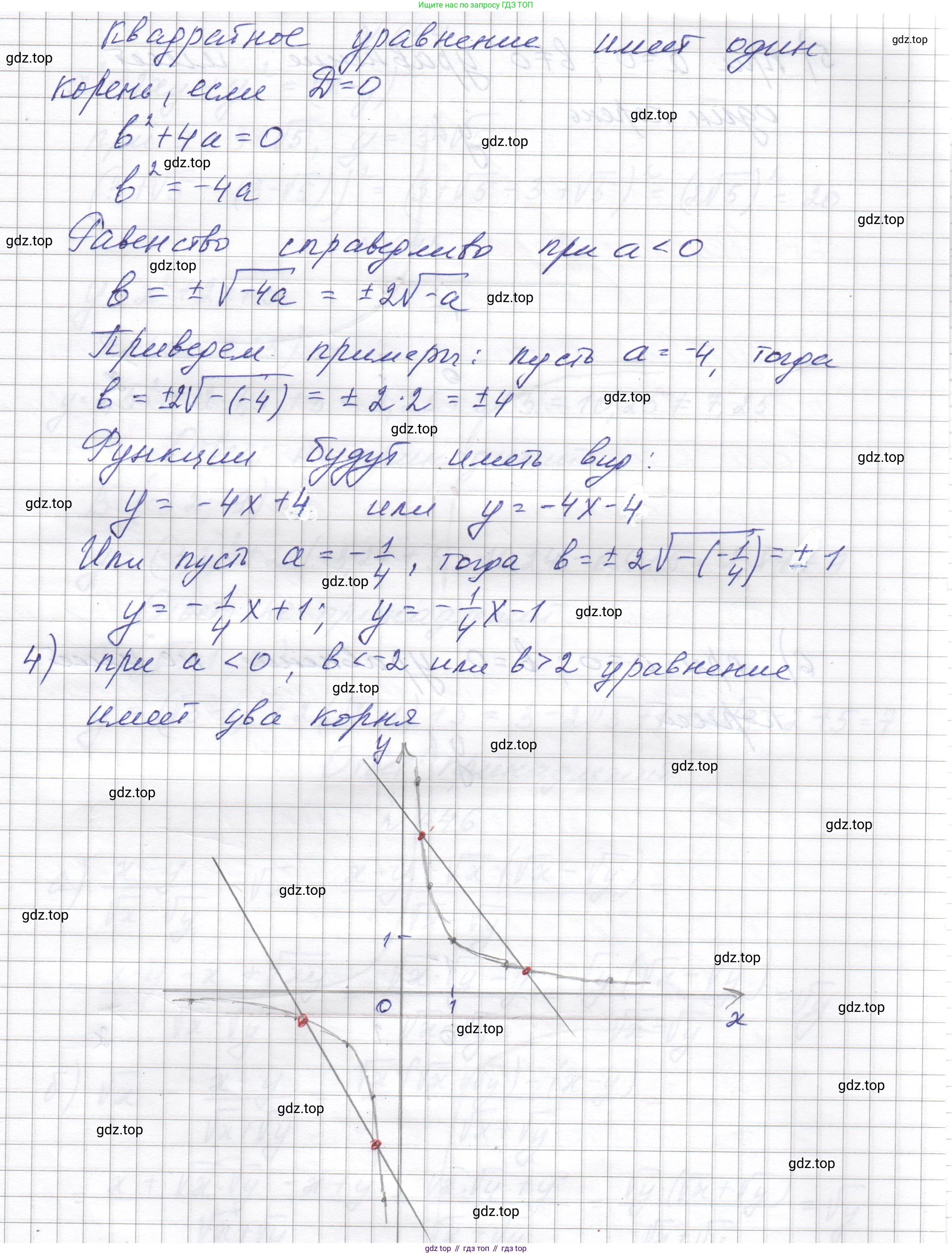 ГДЗ Алгебра, 8 класс Учебник, авторы: Макарычев Юрий Николаевич, Миндюк Нора Григорьевна, Нешков Константин Иванович, Суворова Светлана Борисовна, издательство Просвещение, Москва, 2023, белого цвета, страница 150, номер 643, Решение (продолжение 3)