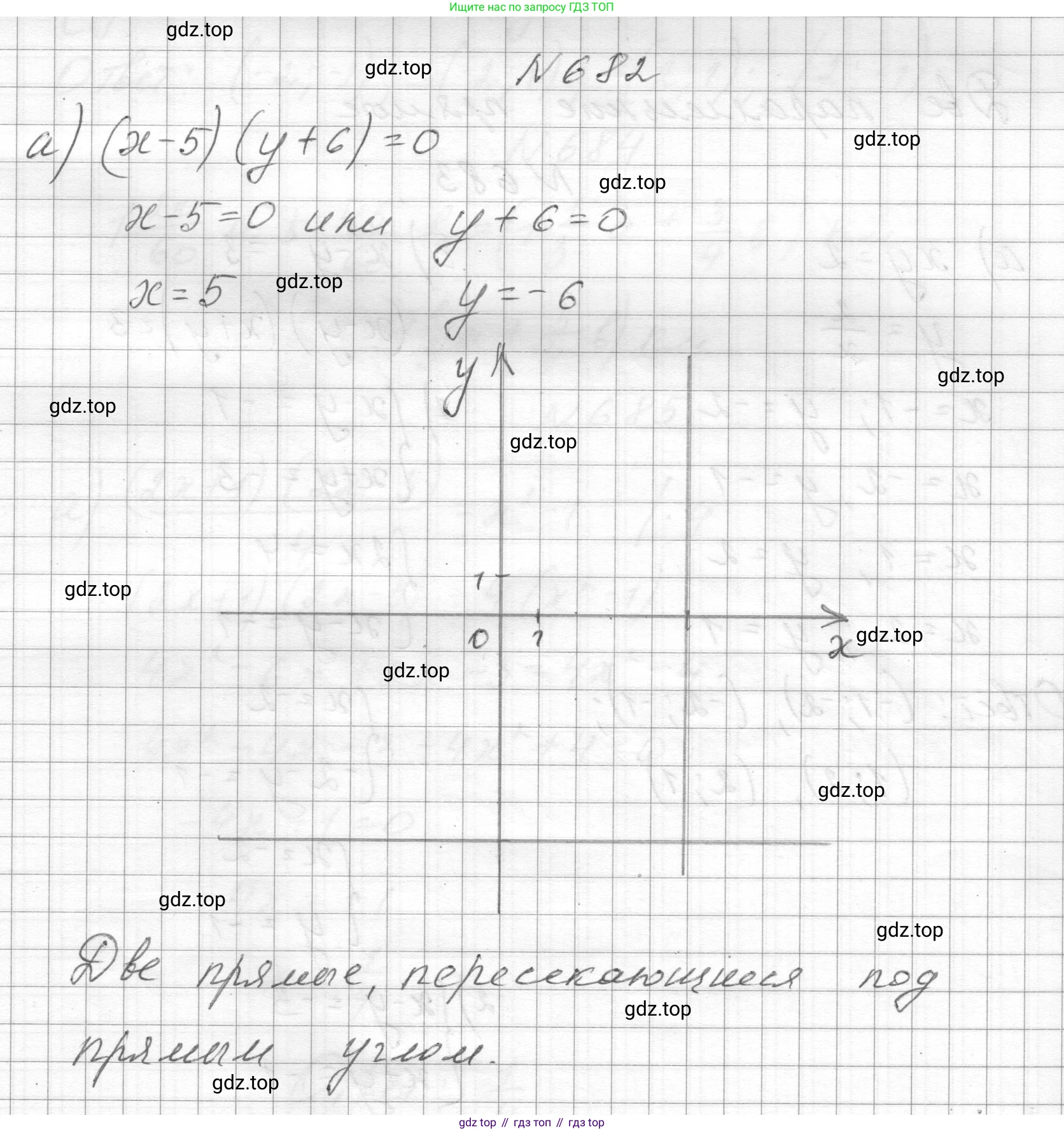ГДЗ Алгебра, 8 класс Учебник, авторы: Макарычев Юрий Николаевич, Миндюк Нора Григорьевна, Нешков Константин Иванович, Суворова Светлана Борисовна, издательство Просвещение, Москва, 2023, белого цвета, страница 160, номер 682, Решение