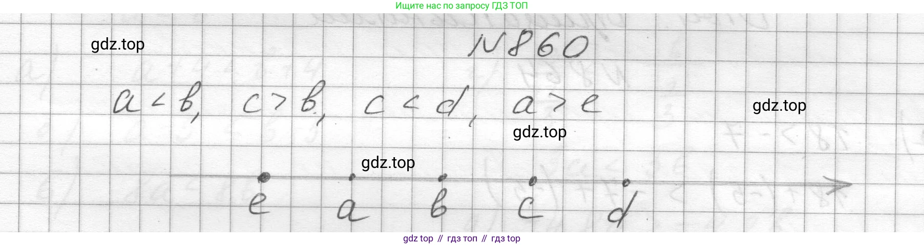 ГДЗ Алгебра, 8 класс Учебник, авторы: Макарычев Юрий Николаевич, Миндюк Нора Григорьевна, Нешков Константин Иванович, Суворова Светлана Борисовна, издательство Просвещение, Москва, 2023, белого цвета, страница 193, номер 860, Решение