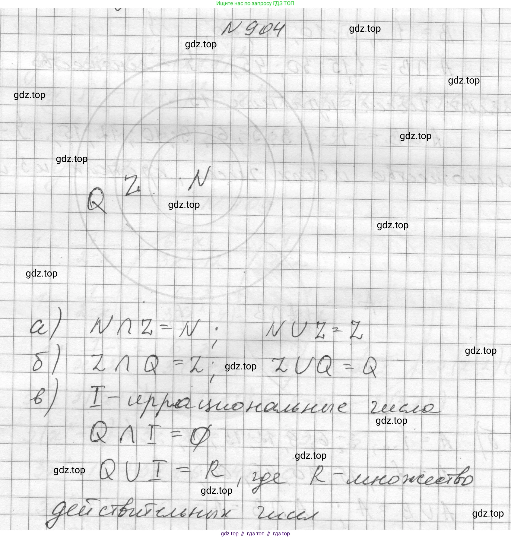 ГДЗ Алгебра, 8 класс Учебник, авторы: Макарычев Юрий Николаевич, Миндюк Нора Григорьевна, Нешков Константин Иванович, Суворова Светлана Борисовна, издательство Просвещение, Москва, 2023, белого цвета, страница 202, номер 904, Решение
