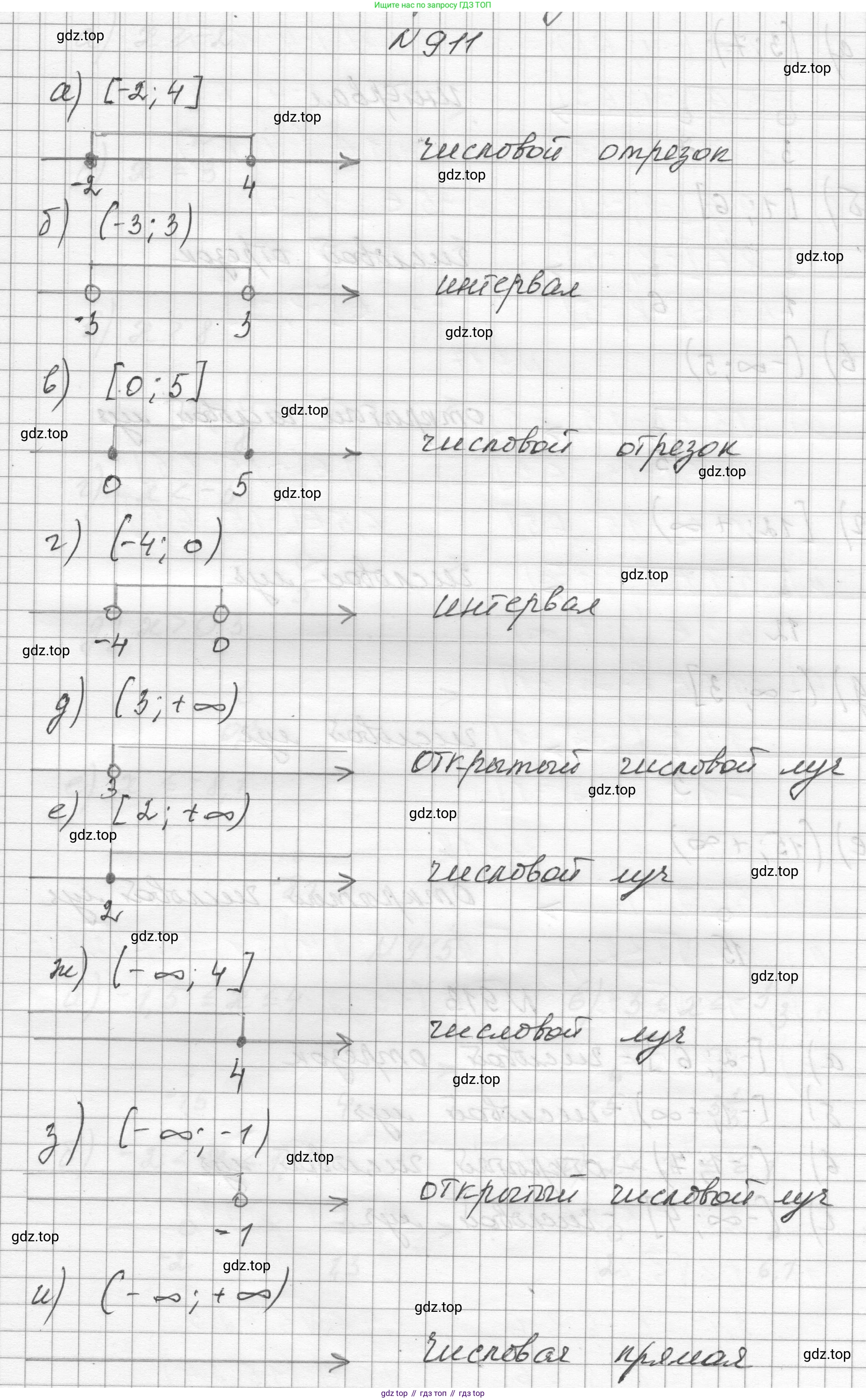 ГДЗ Алгебра, 8 класс Учебник, авторы: Макарычев Юрий Николаевич, Миндюк Нора Григорьевна, Нешков Константин Иванович, Суворова Светлана Борисовна, издательство Просвещение, Москва, 2023, белого цвета, страница 205, номер 911, Решение