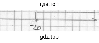 Рисунок м
