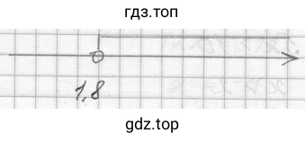 Рисунок е