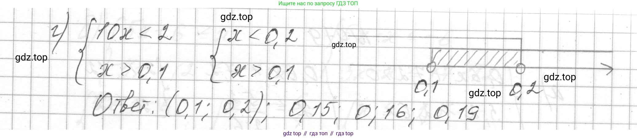 ГДЗ Алгебра, 8 класс Учебник, авторы: Макарычев Юрий Николаевич, Миндюк Нора Григорьевна, Нешков Константин Иванович, Суворова Светлана Борисовна, издательство Просвещение, Москва, 2023, белого цвета, страница 219, номер 977, Решение (продолжение 2)