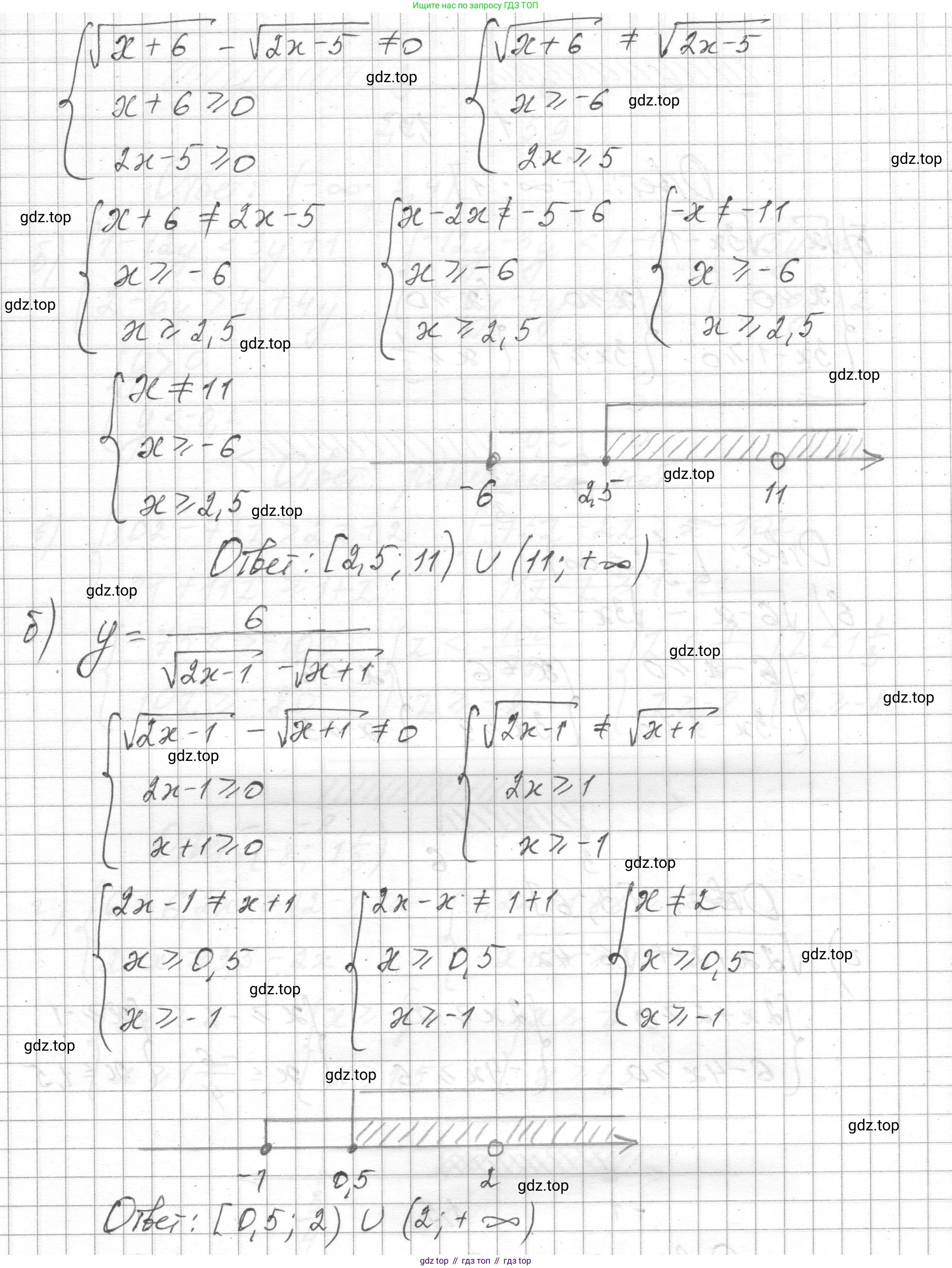ГДЗ Алгебра, 8 класс Учебник, авторы: Макарычев Юрий Николаевич, Миндюк Нора Григорьевна, Нешков Константин Иванович, Суворова Светлана Борисовна, издательство Просвещение, Москва, 2023, белого цвета, страница 220, номер 983, Решение (продолжение 2)