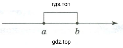 Рисунок 1