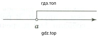 Рисунок 6