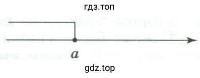 Рисунок 7