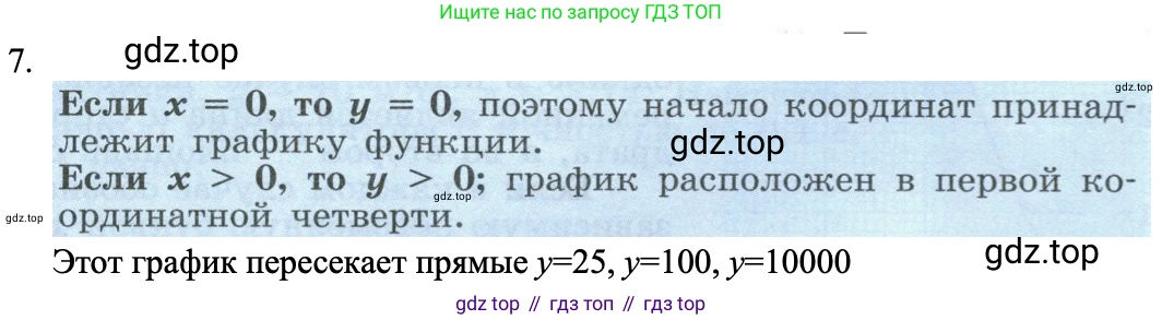ГДЗ Алгебра, 8 класс Учебник, авторы: Макарычев Юрий Николаевич, Миндюк Нора Григорьевна, Нешков Константин Иванович, Суворова Светлана Борисовна, издательство Просвещение, Москва, 2023, белого цвета, страница 85, номер 7, Решение