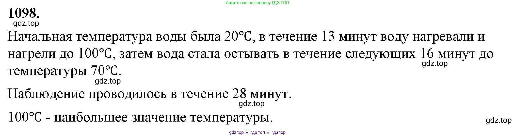 ГДЗ Алгебра, 8 класс Учебник, авторы: Макарычев Юрий Николаевич, Миндюк Нора Григорьевна, Нешков Константин Иванович, Суворова Светлана Борисовна, издательство Просвещение, Москва, 2023, белого цвета, страница 246, номер 1098, Решение 2