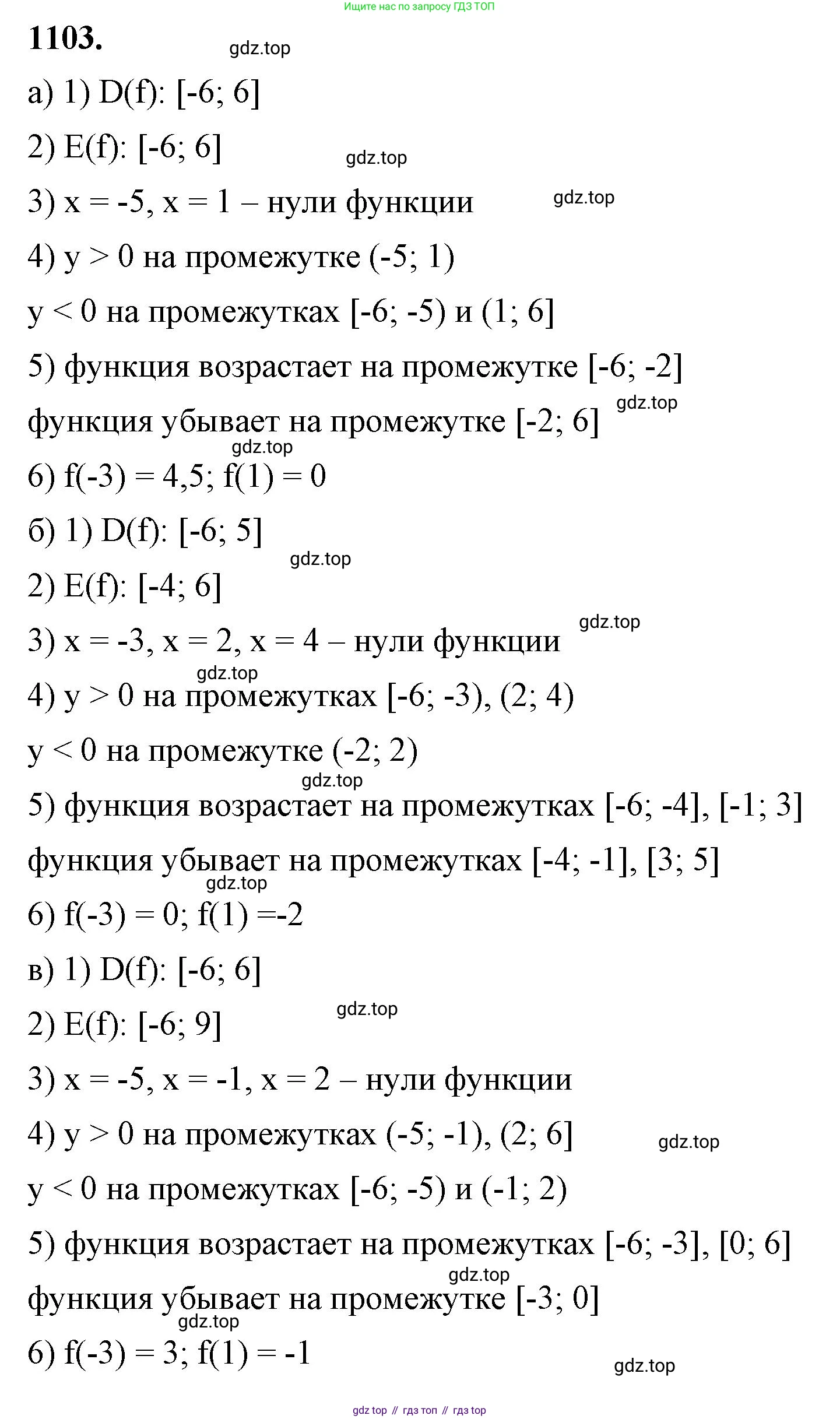 ГДЗ Алгебра, 8 класс Учебник, авторы: Макарычев Юрий Николаевич, Миндюк Нора Григорьевна, Нешков Константин Иванович, Суворова Светлана Борисовна, издательство Просвещение, Москва, 2023, белого цвета, страница 247, номер 1103, Решение 2