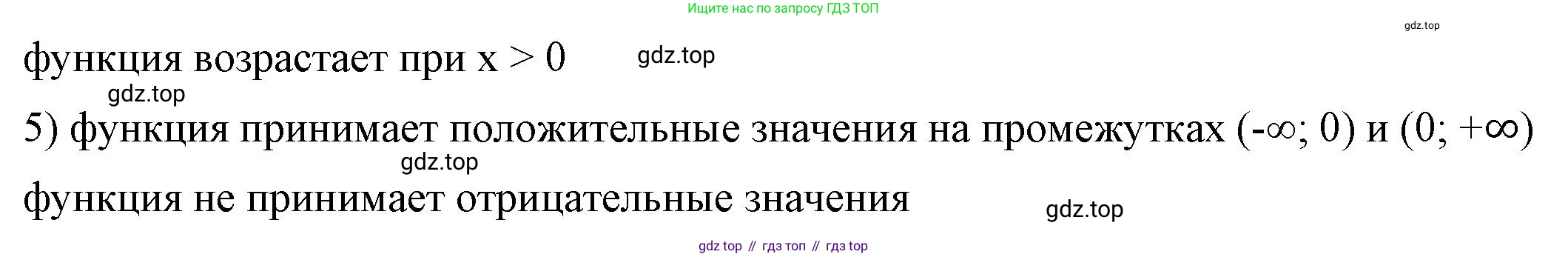 ГДЗ Алгебра, 8 класс Учебник, авторы: Макарычев Юрий Николаевич, Миндюк Нора Григорьевна, Нешков Константин Иванович, Суворова Светлана Борисовна, издательство Просвещение, Москва, 2023, белого цвета, страница 260, номер 1167, Решение 2 (продолжение 2)