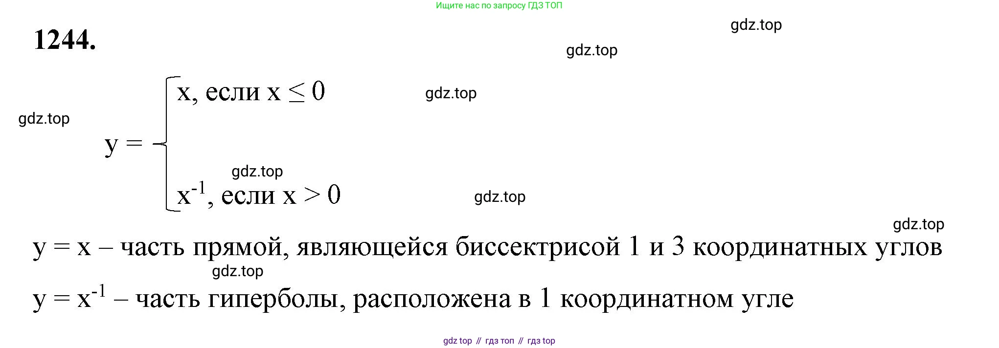 ГДЗ Алгебра, 8 класс Учебник, авторы: Макарычев Юрий Николаевич, Миндюк Нора Григорьевна, Нешков Константин Иванович, Суворова Светлана Борисовна, издательство Просвещение, Москва, 2023, белого цвета, страница 278, номер 1244, Решение 2