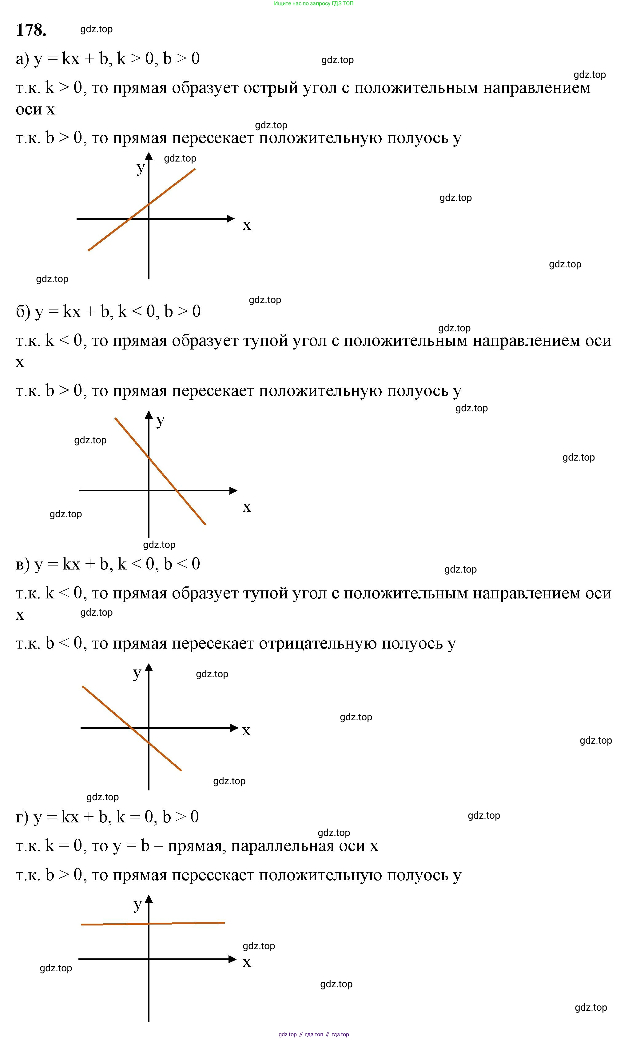 ГДЗ Алгебра, 8 класс Учебник, авторы: Макарычев Юрий Николаевич, Миндюк Нора Григорьевна, Нешков Константин Иванович, Суворова Светлана Борисовна, издательство Просвещение, Москва, 2023, белого цвета, страница 45, номер 178, Решение 2