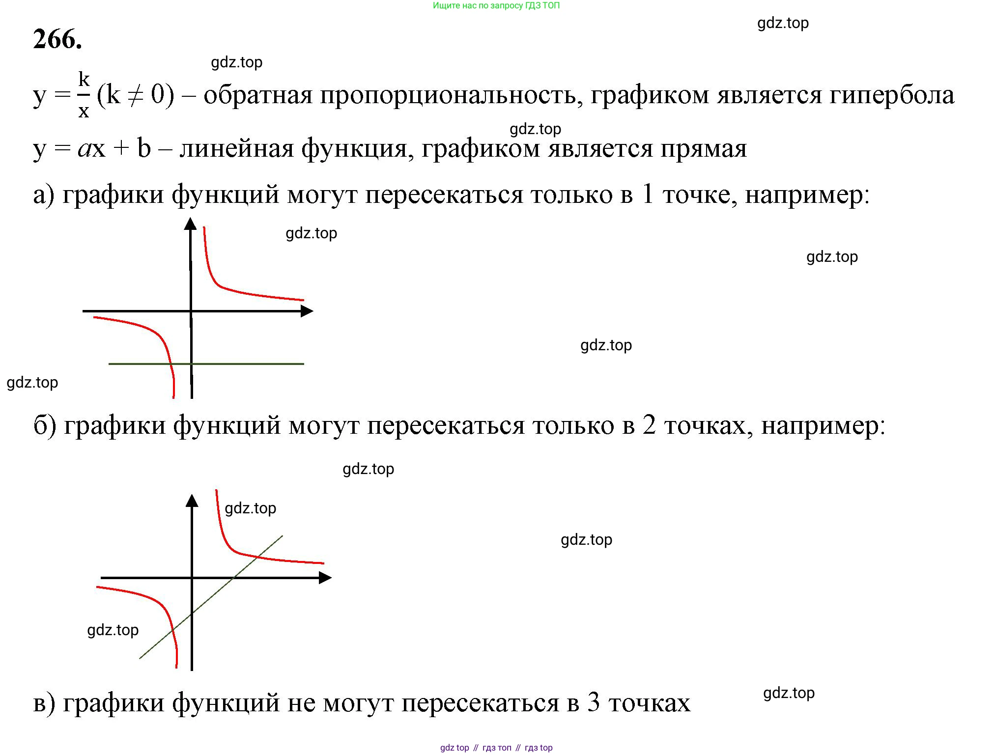 ГДЗ Алгебра, 8 класс Учебник, авторы: Макарычев Юрий Николаевич, Миндюк Нора Григорьевна, Нешков Константин Иванович, Суворова Светлана Борисовна, издательство Просвещение, Москва, 2023, белого цвета, страница 63, номер 266, Решение 2