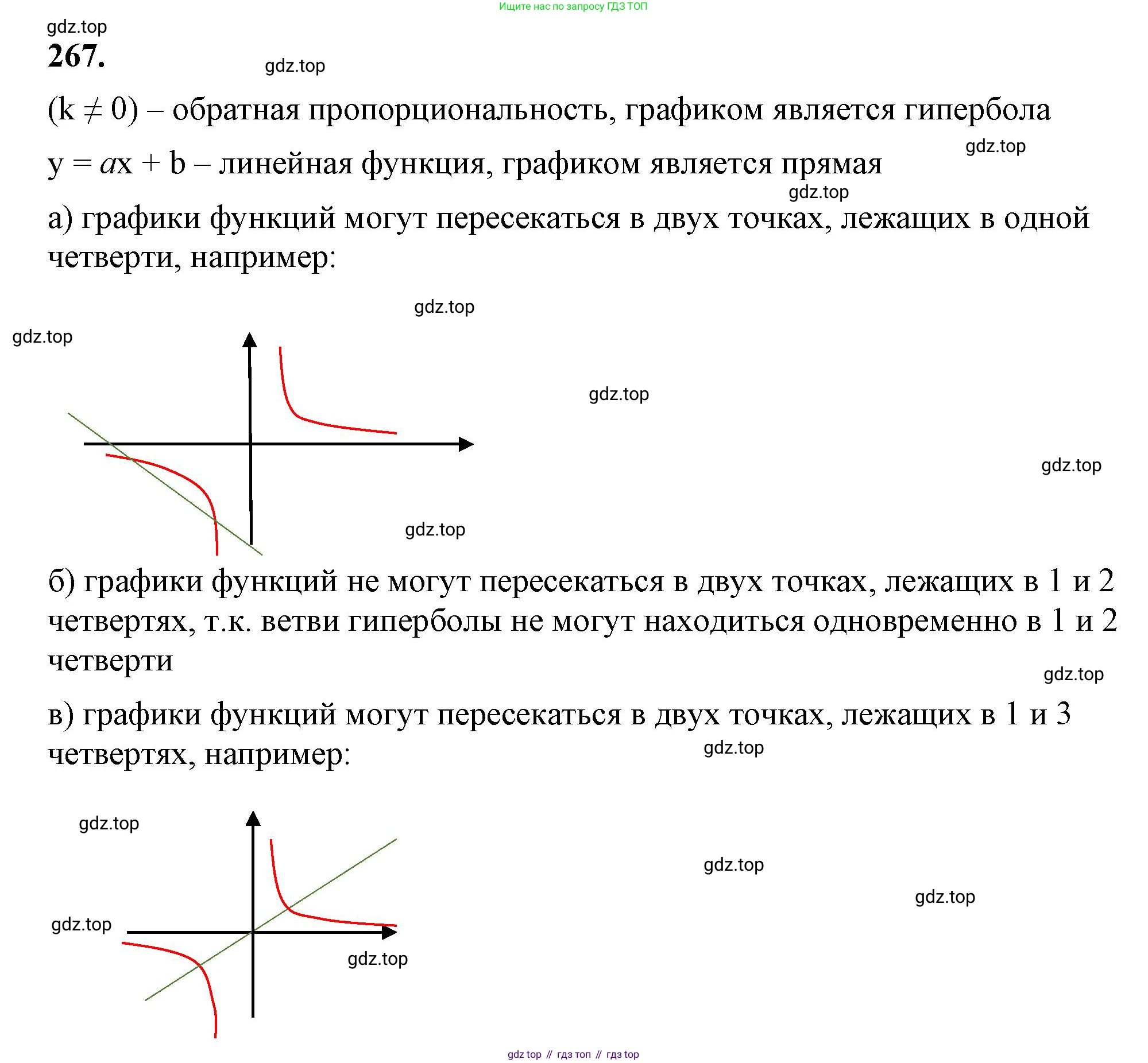 ГДЗ Алгебра, 8 класс Учебник, авторы: Макарычев Юрий Николаевич, Миндюк Нора Григорьевна, Нешков Константин Иванович, Суворова Светлана Борисовна, издательство Просвещение, Москва, 2023, белого цвета, страница 63, номер 267, Решение 2