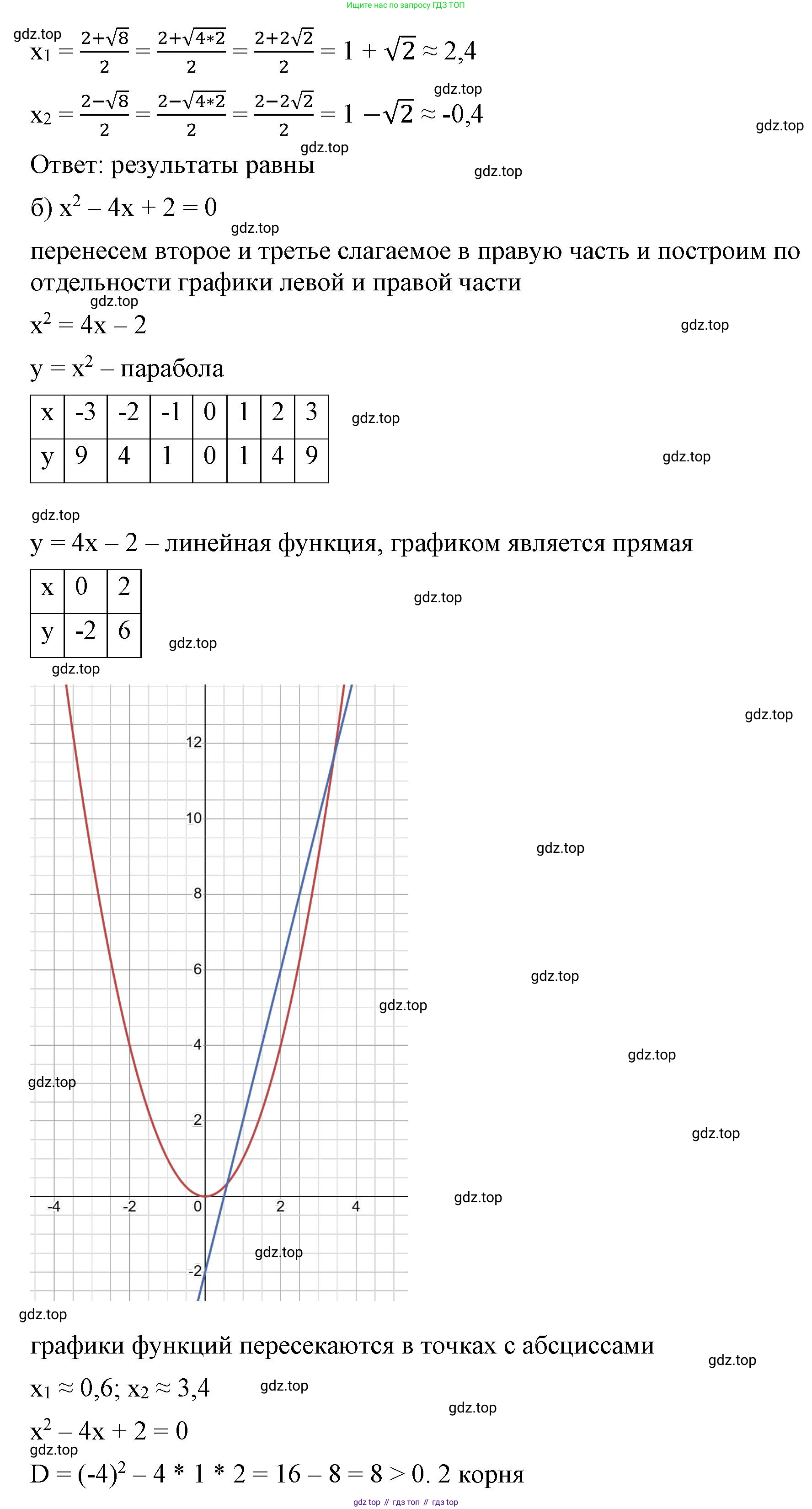 ГДЗ Алгебра, 8 класс Учебник, авторы: Макарычев Юрий Николаевич, Миндюк Нора Григорьевна, Нешков Константин Иванович, Суворова Светлана Борисовна, издательство Просвещение, Москва, 2023, белого цвета, страница 126, номер 546, Решение 2 (продолжение 2)