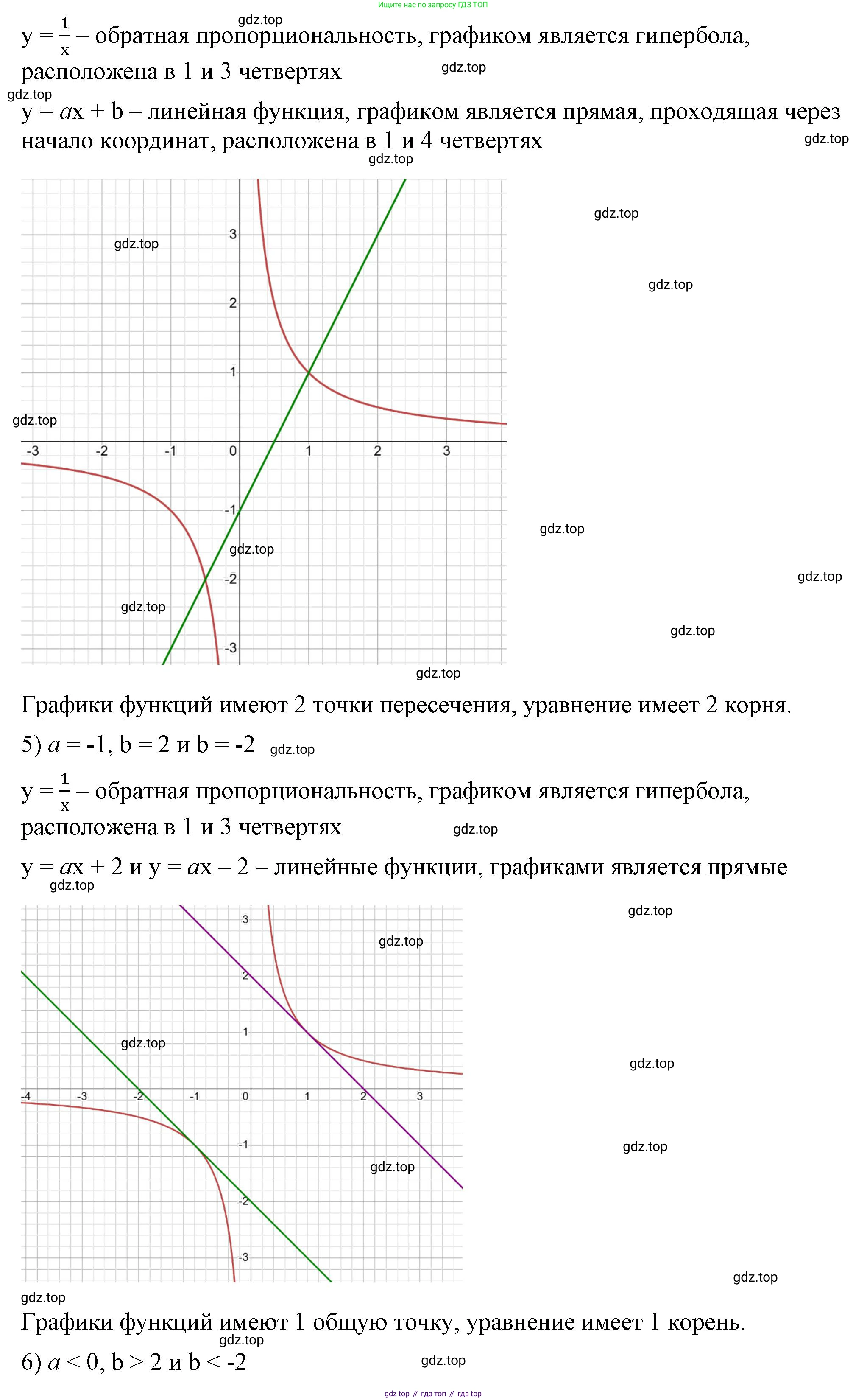 ГДЗ Алгебра, 8 класс Учебник, авторы: Макарычев Юрий Николаевич, Миндюк Нора Григорьевна, Нешков Константин Иванович, Суворова Светлана Борисовна, издательство Просвещение, Москва, 2023, белого цвета, страница 150, номер 643, Решение 2 (продолжение 3)