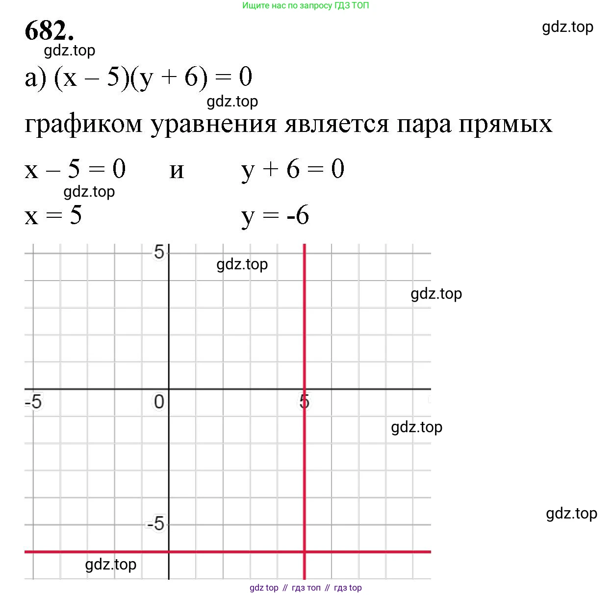 ГДЗ Алгебра, 8 класс Учебник, авторы: Макарычев Юрий Николаевич, Миндюк Нора Григорьевна, Нешков Константин Иванович, Суворова Светлана Борисовна, издательство Просвещение, Москва, 2023, белого цвета, страница 160, номер 682, Решение 2