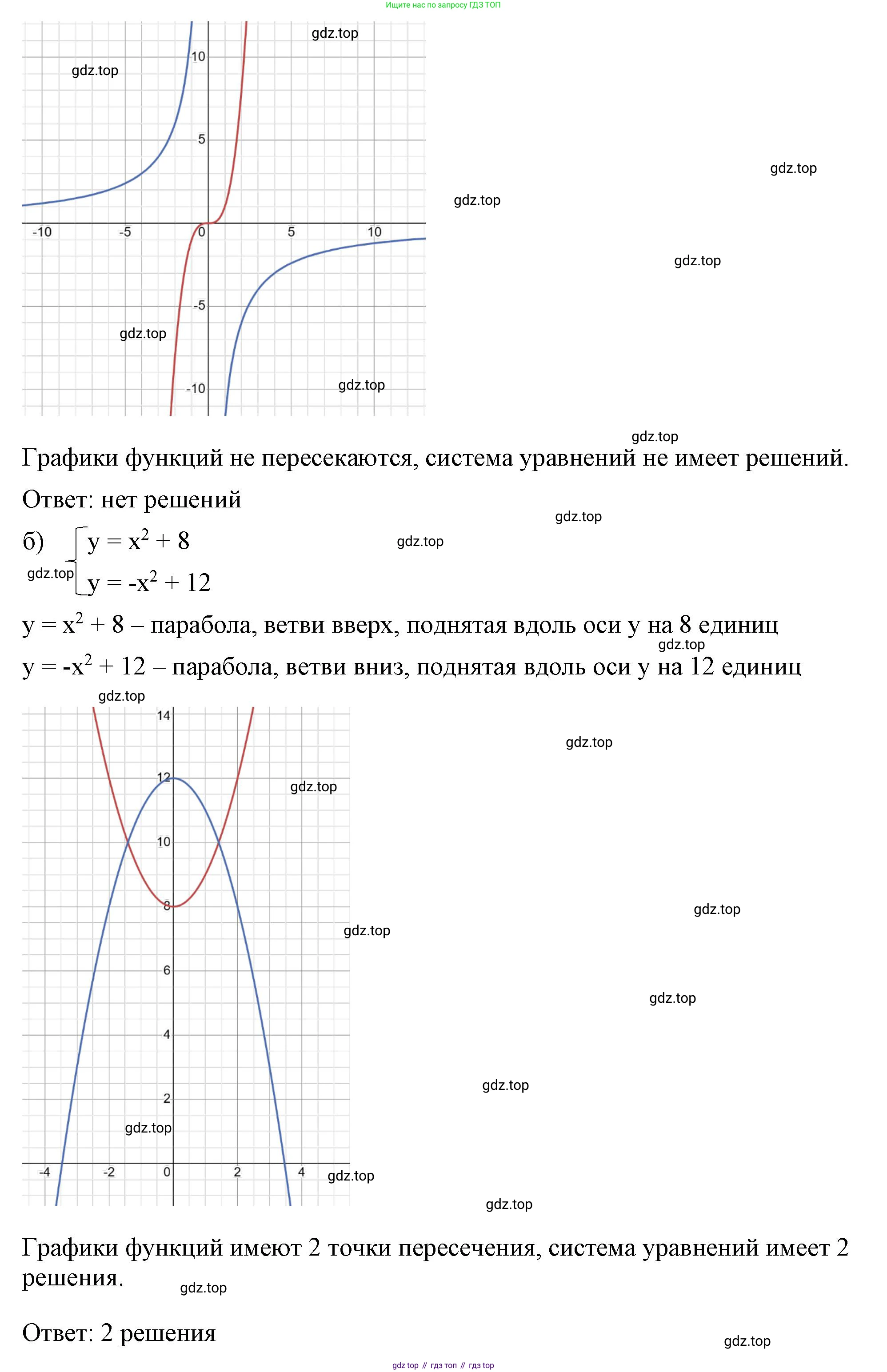 ГДЗ Алгебра, 8 класс Учебник, авторы: Макарычев Юрий Николаевич, Миндюк Нора Григорьевна, Нешков Константин Иванович, Суворова Светлана Борисовна, издательство Просвещение, Москва, 2023, белого цвета, страница 164, номер 698, Решение 2 (продолжение 2)