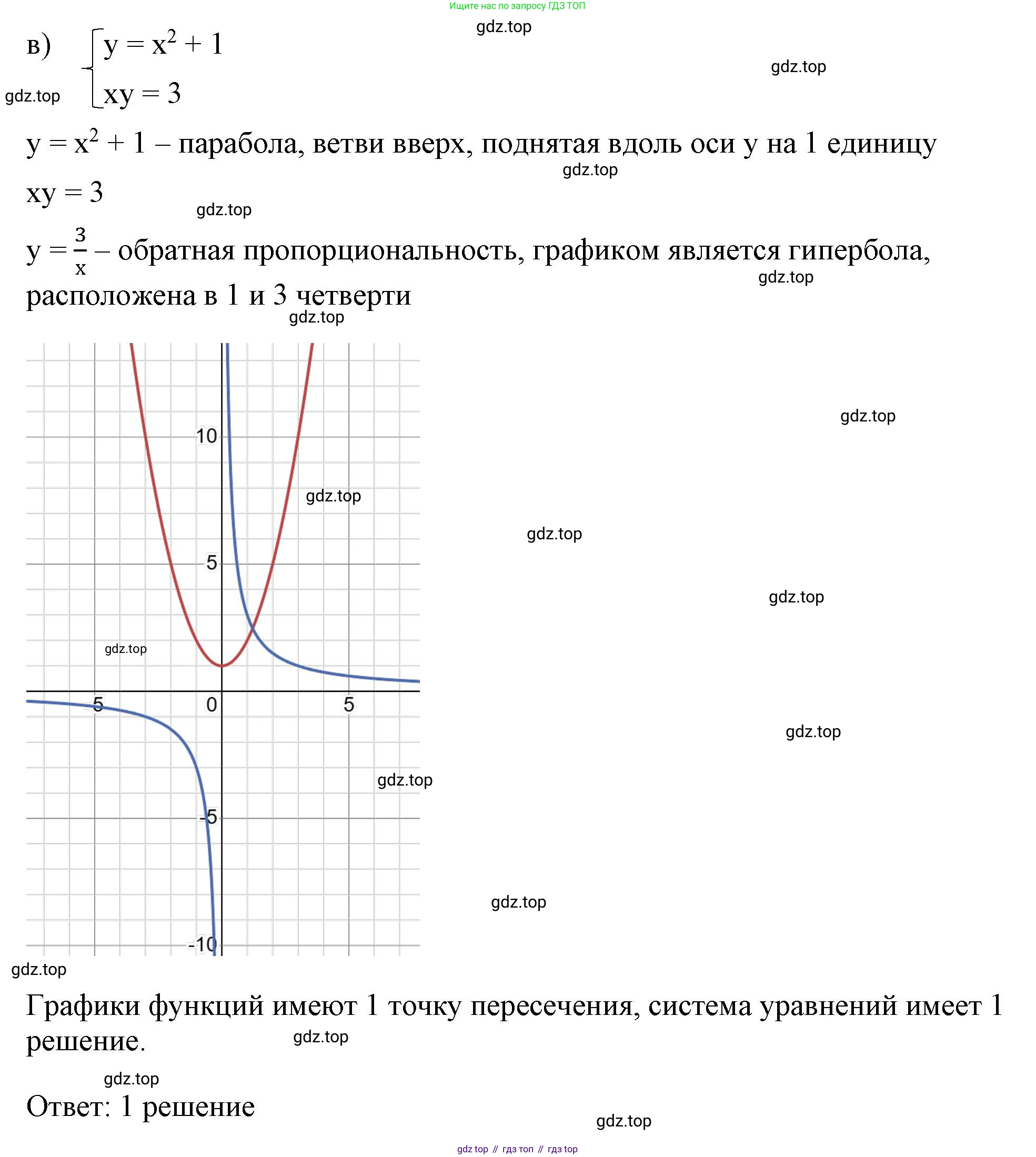 ГДЗ Алгебра, 8 класс Учебник, авторы: Макарычев Юрий Николаевич, Миндюк Нора Григорьевна, Нешков Константин Иванович, Суворова Светлана Борисовна, издательство Просвещение, Москва, 2023, белого цвета, страница 164, номер 698, Решение 2 (продолжение 3)