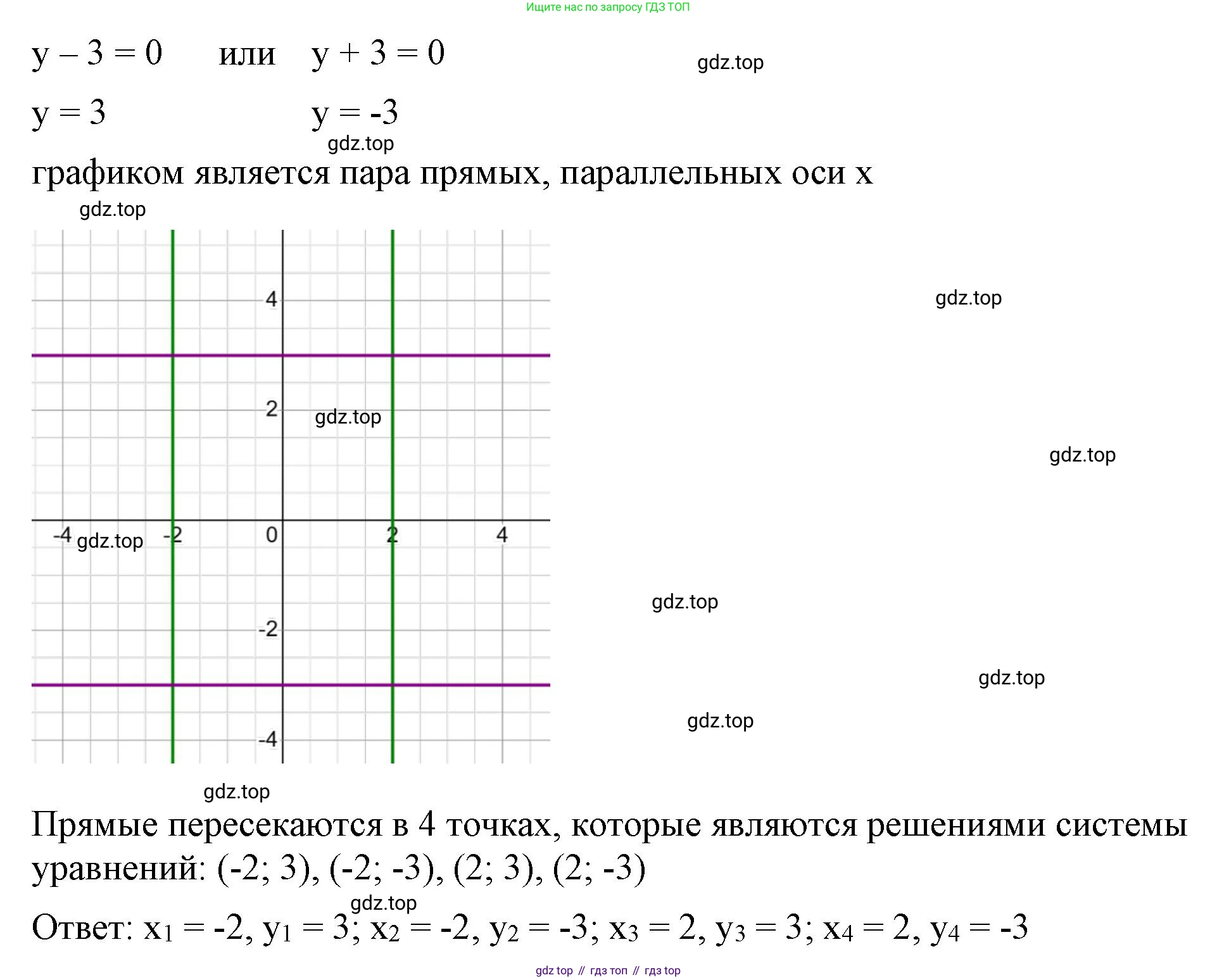 ГДЗ Алгебра, 8 класс Учебник, авторы: Макарычев Юрий Николаевич, Миндюк Нора Григорьевна, Нешков Константин Иванович, Суворова Светлана Борисовна, издательство Просвещение, Москва, 2023, белого цвета, страница 164, номер 699, Решение 2 (продолжение 2)