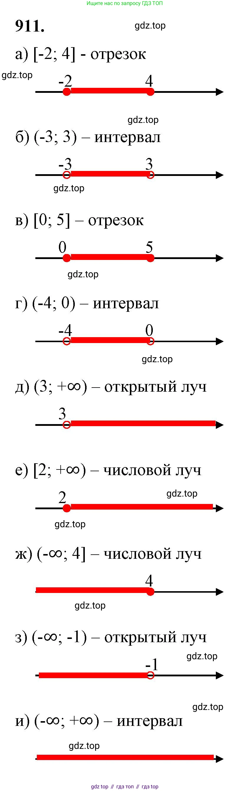 ГДЗ Алгебра, 8 класс Учебник, авторы: Макарычев Юрий Николаевич, Миндюк Нора Григорьевна, Нешков Константин Иванович, Суворова Светлана Борисовна, издательство Просвещение, Москва, 2023, белого цвета, страница 205, номер 911, Решение 2