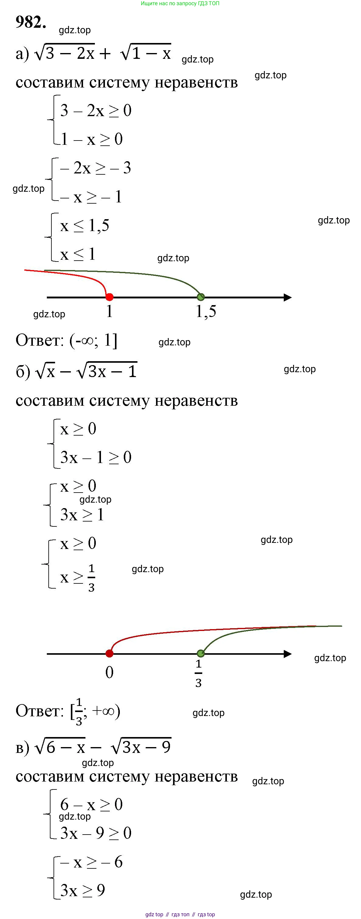 ГДЗ Алгебра, 8 класс Учебник, авторы: Макарычев Юрий Николаевич, Миндюк Нора Григорьевна, Нешков Константин Иванович, Суворова Светлана Борисовна, издательство Просвещение, Москва, 2023, белого цвета, страница 220, номер 982, Решение 2