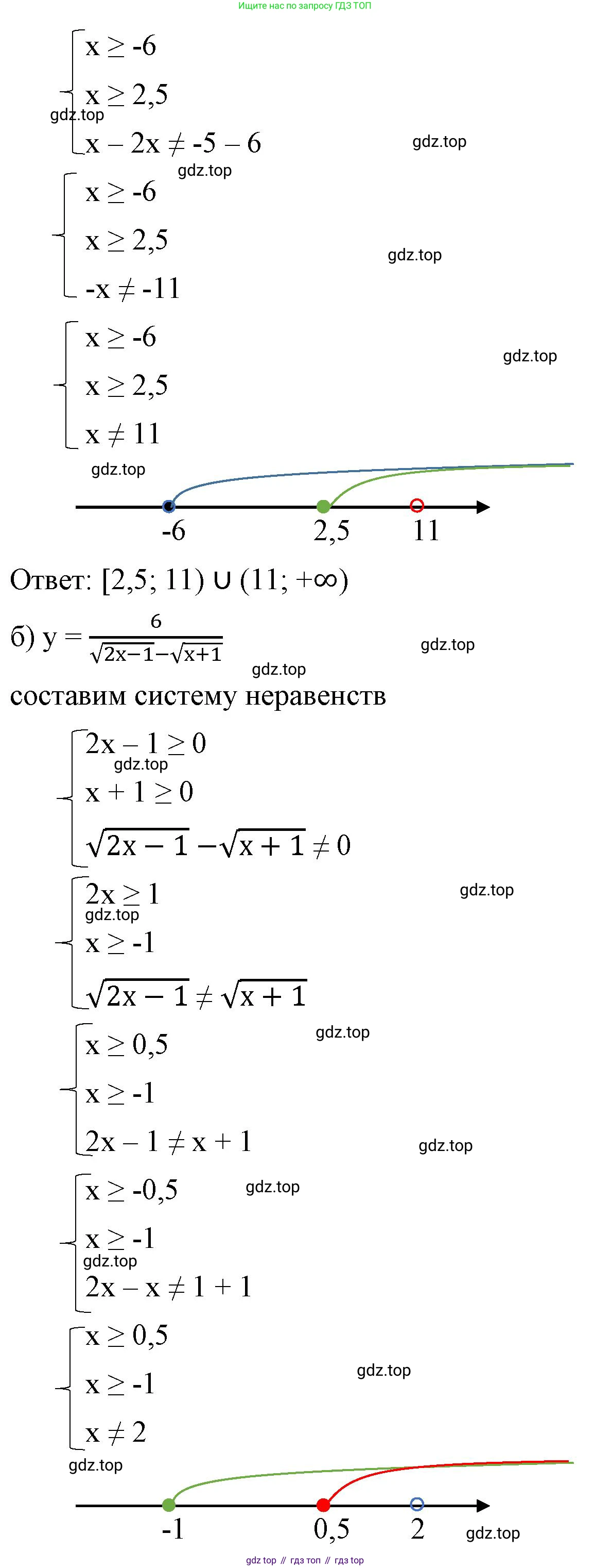 ГДЗ Алгебра, 8 класс Учебник, авторы: Макарычев Юрий Николаевич, Миндюк Нора Григорьевна, Нешков Константин Иванович, Суворова Светлана Борисовна, издательство Просвещение, Москва, 2023, белого цвета, страница 220, номер 983, Решение 2 (продолжение 2)