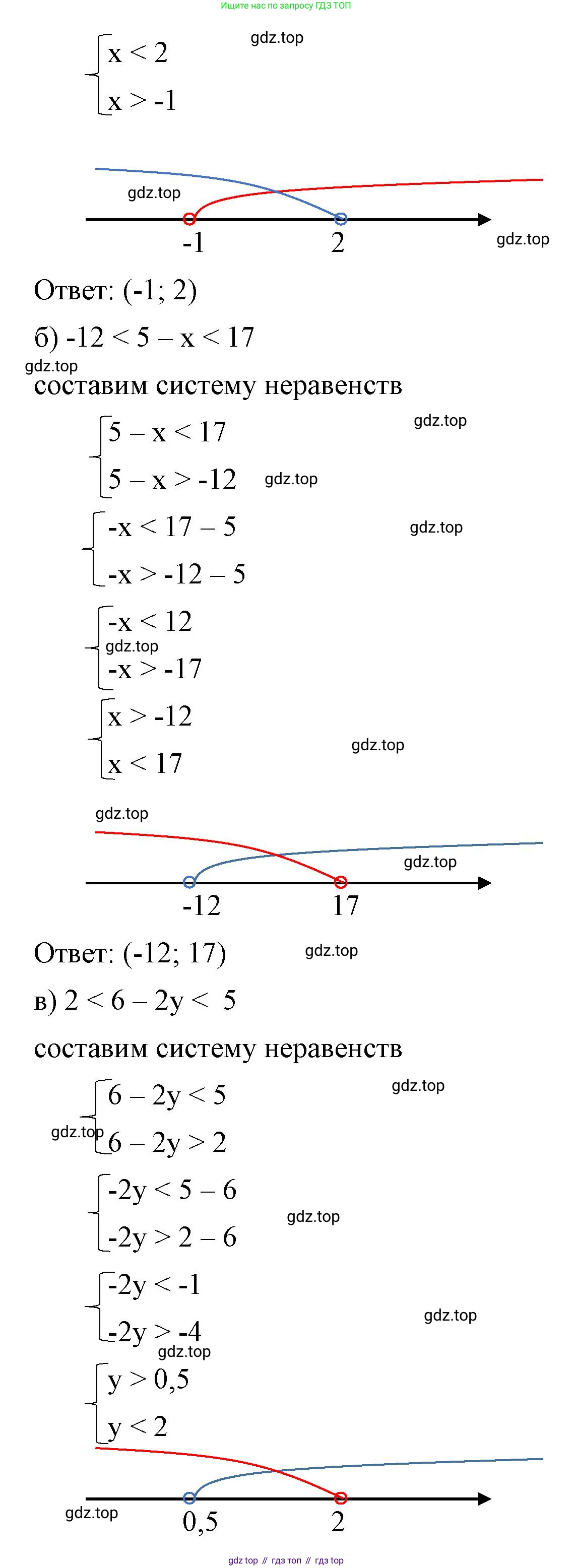ГДЗ Алгебра, 8 класс Учебник, авторы: Макарычев Юрий Николаевич, Миндюк Нора Григорьевна, Нешков Константин Иванович, Суворова Светлана Борисовна, издательство Просвещение, Москва, 2023, белого цвета, страница 221, номер 991, Решение 2 (продолжение 2)