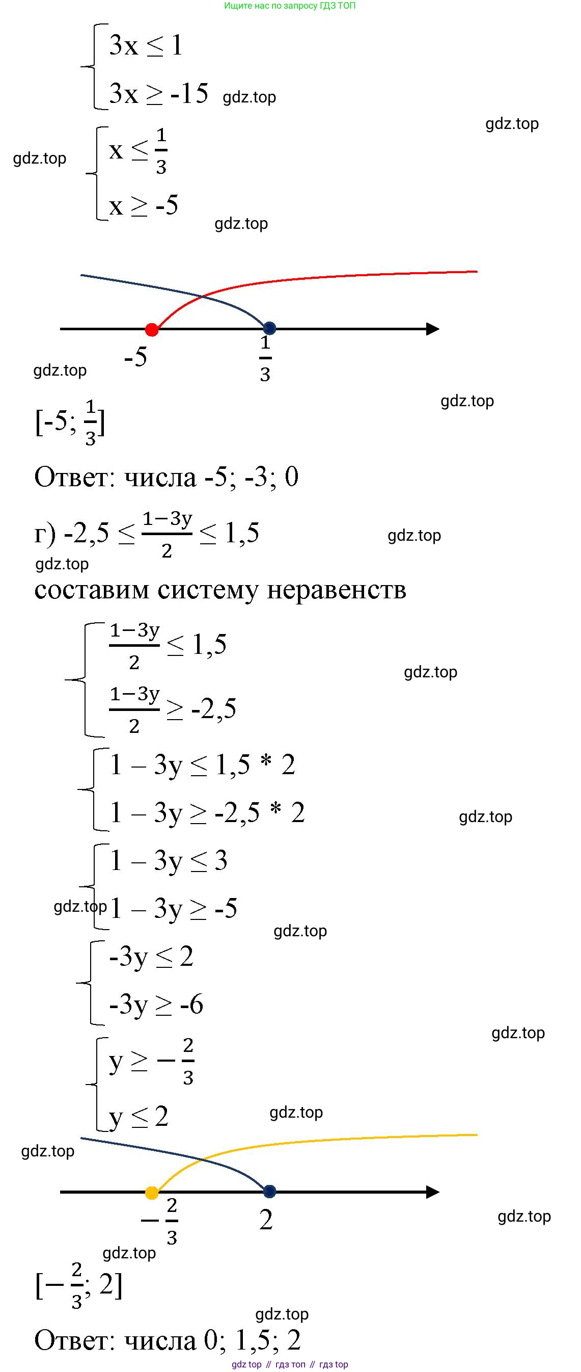 ГДЗ Алгебра, 8 класс Учебник, авторы: Макарычев Юрий Николаевич, Миндюк Нора Григорьевна, Нешков Константин Иванович, Суворова Светлана Борисовна, издательство Просвещение, Москва, 2023, белого цвета, страница 222, номер 992, Решение 2 (продолжение 3)