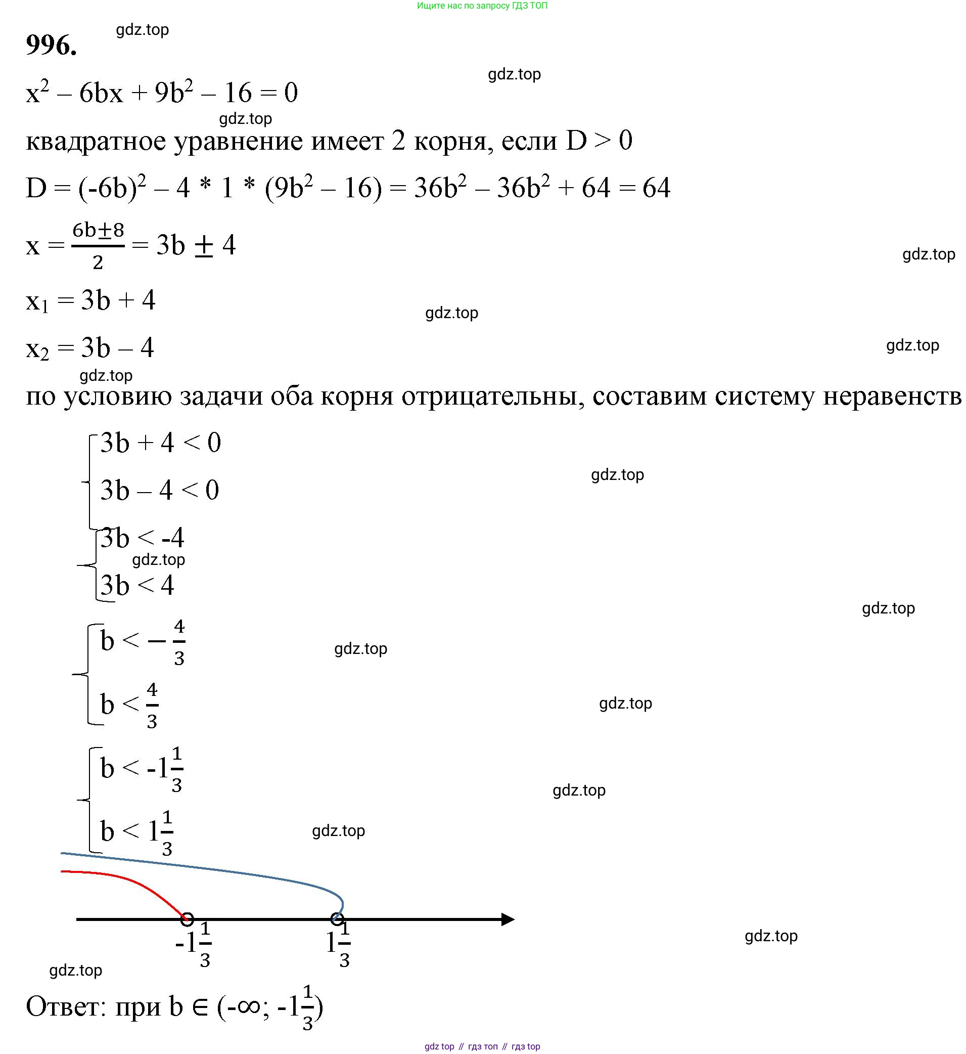 ГДЗ Алгебра, 8 класс Учебник, авторы: Макарычев Юрий Николаевич, Миндюк Нора Григорьевна, Нешков Константин Иванович, Суворова Светлана Борисовна, издательство Просвещение, Москва, 2023, белого цвета, страница 222, номер 996, Решение 2