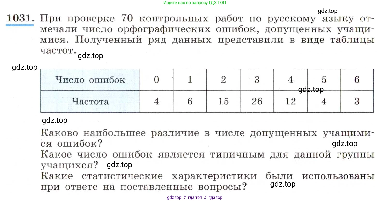 ГДЗ Алгебра, 8 класс Учебник, авторы: Макарычев Юрий Николаевич, Миндюк Нора Григорьевна, Нешков Константин Иванович, Суворова Светлана Борисовна, издательство Просвещение, Москва, 2019 - 2022, белого цвета, страница 229, номер 1031, Условие
